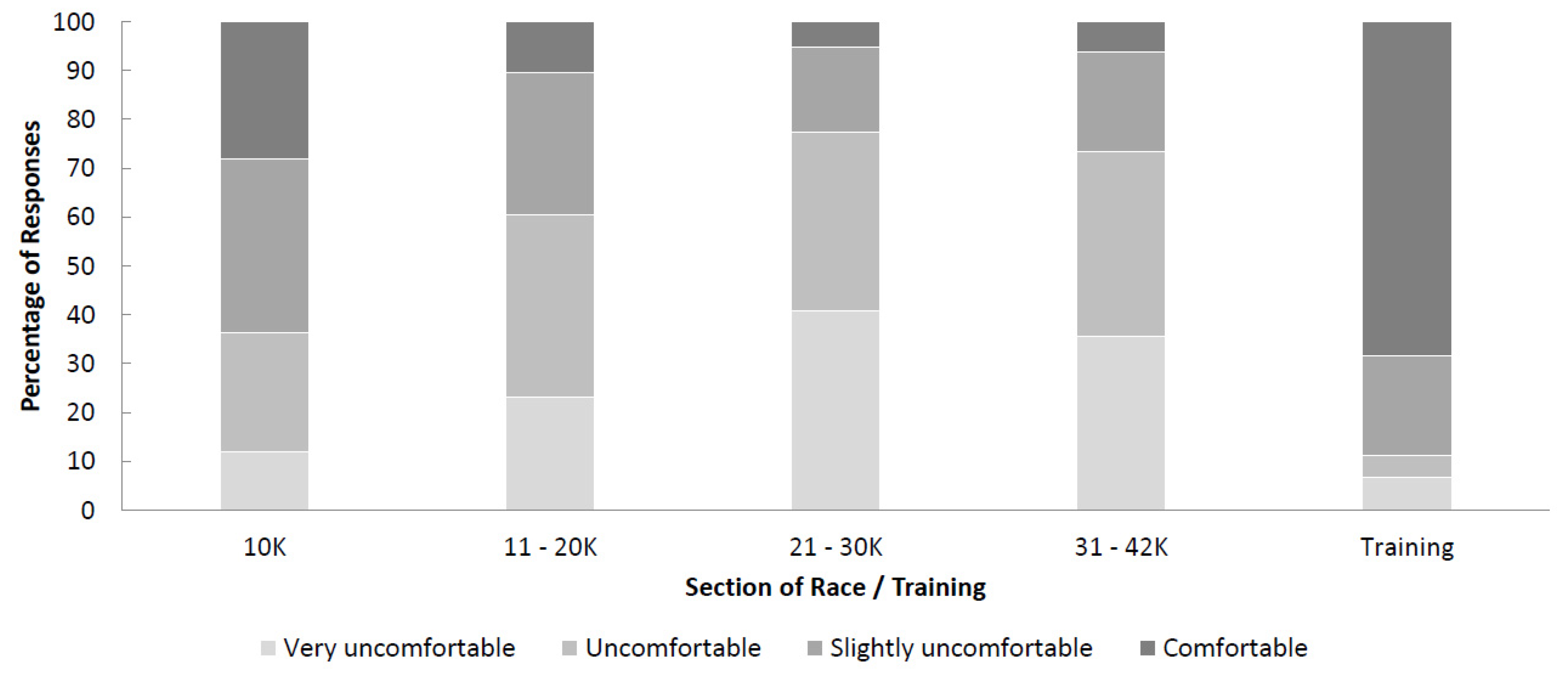 Ijerph 18 08424 g005