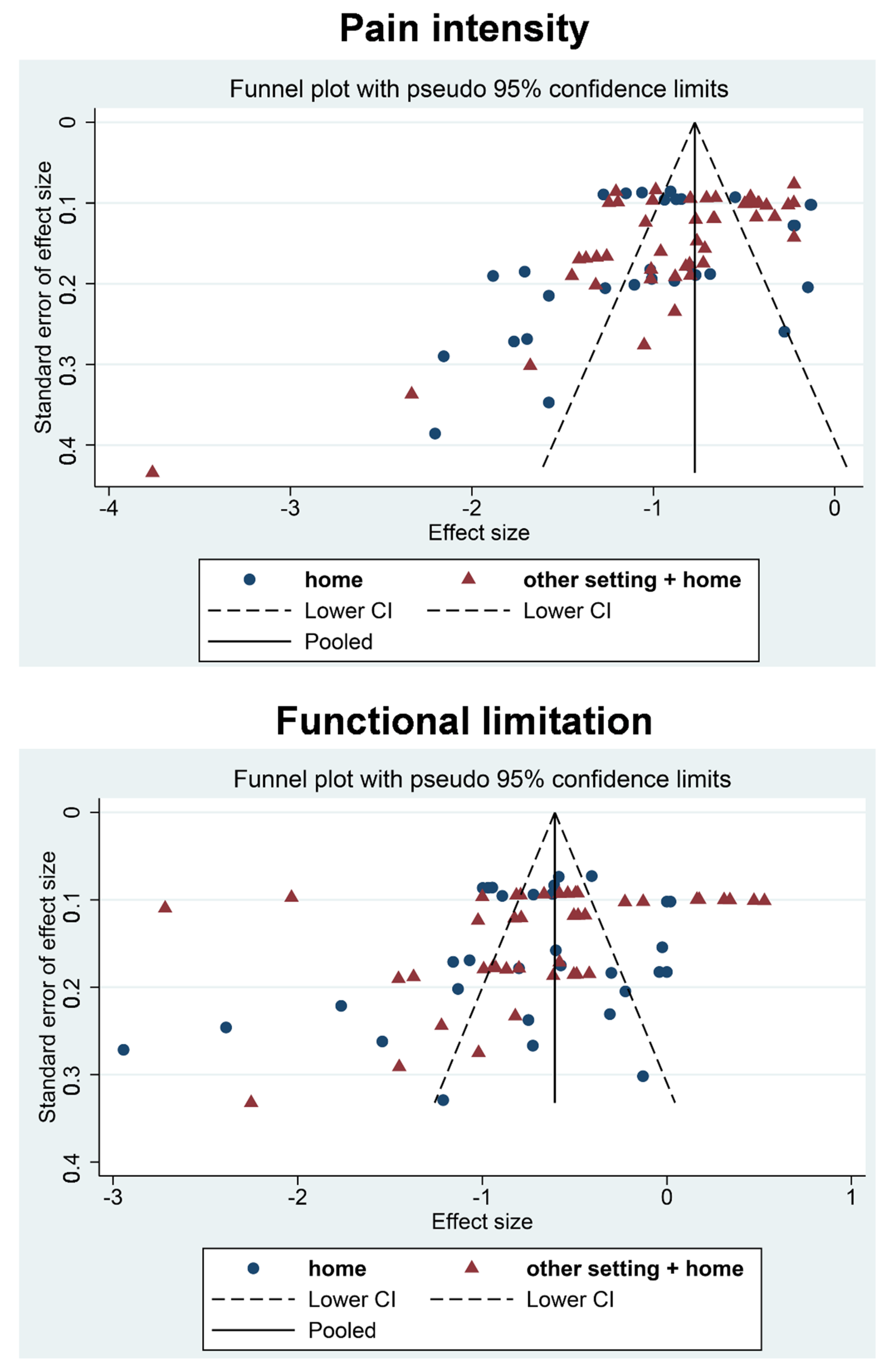 Ijerph 18 08430 g0a6