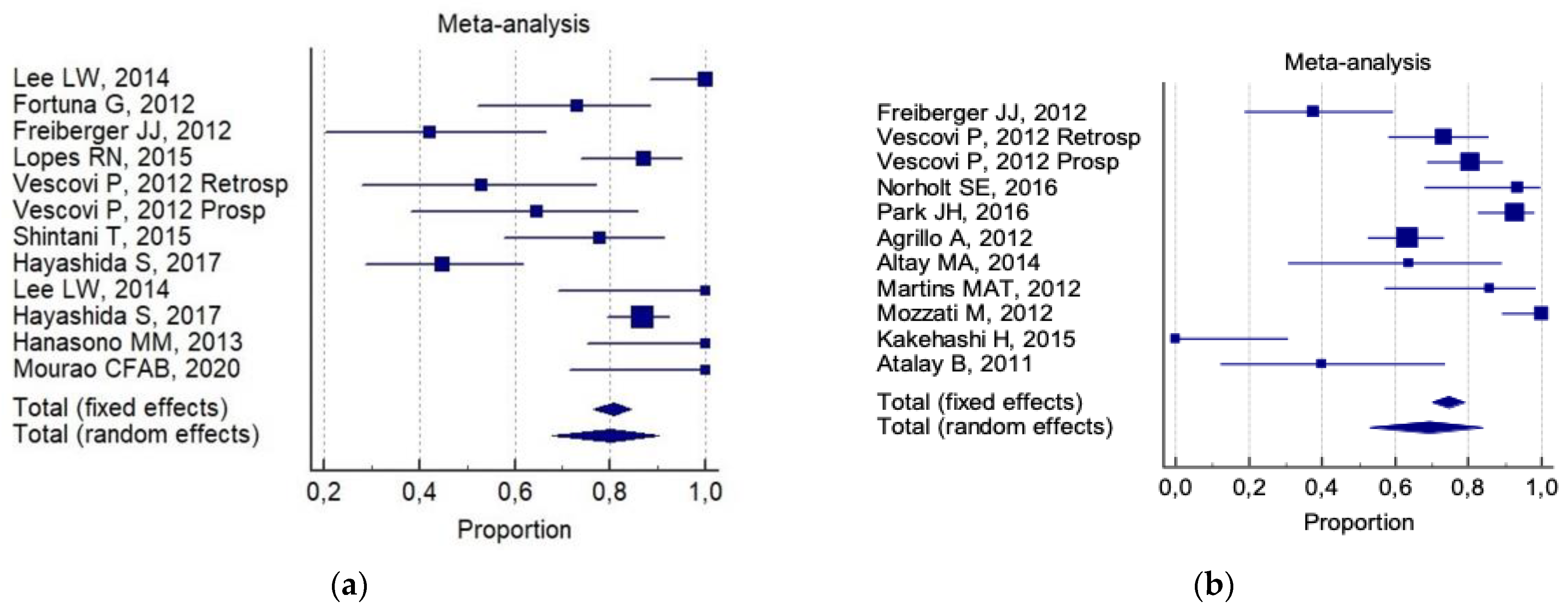 Ijerph 18 08432 g002 Ijerph 18 08432 g002