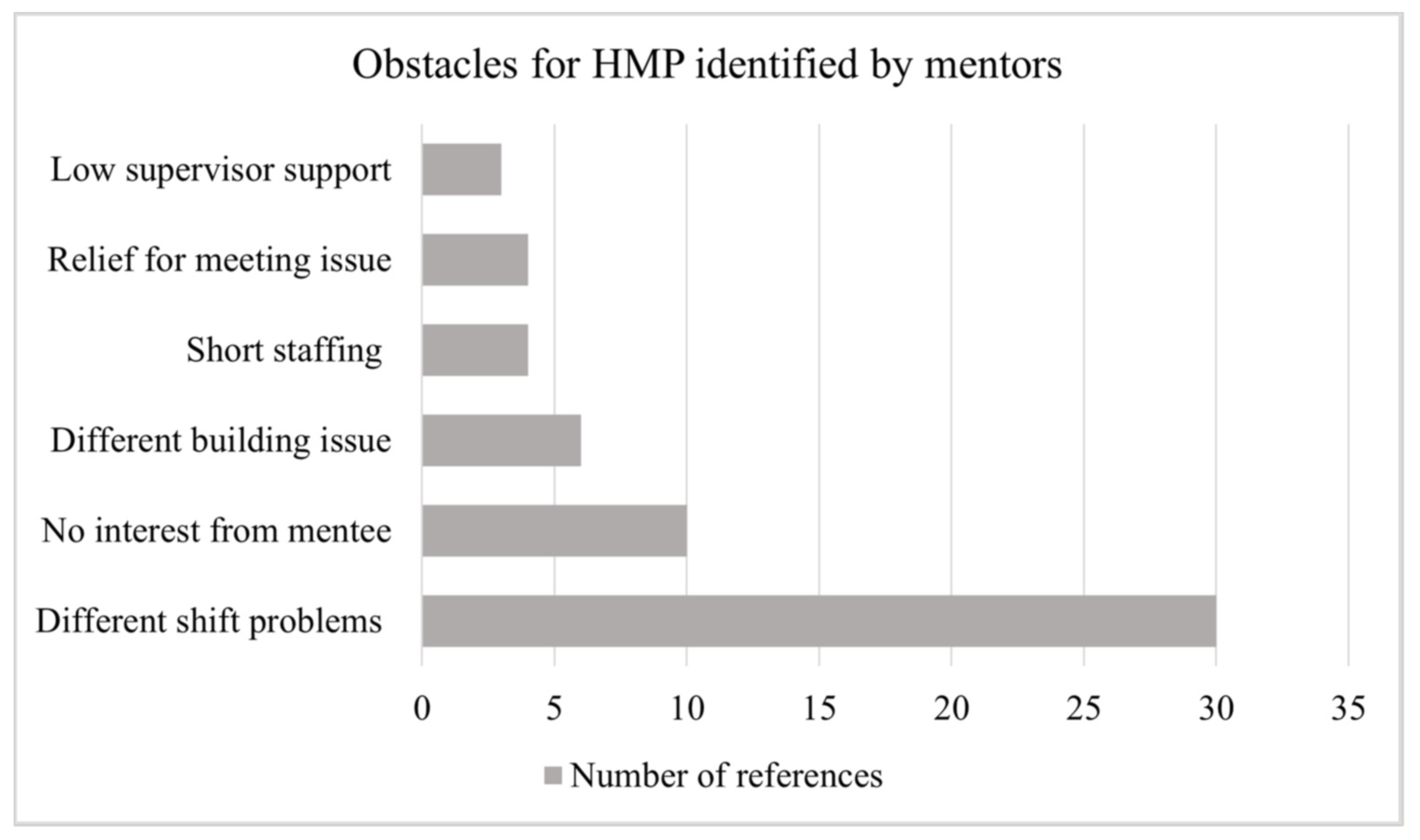 Ijerph 18 08436 g001