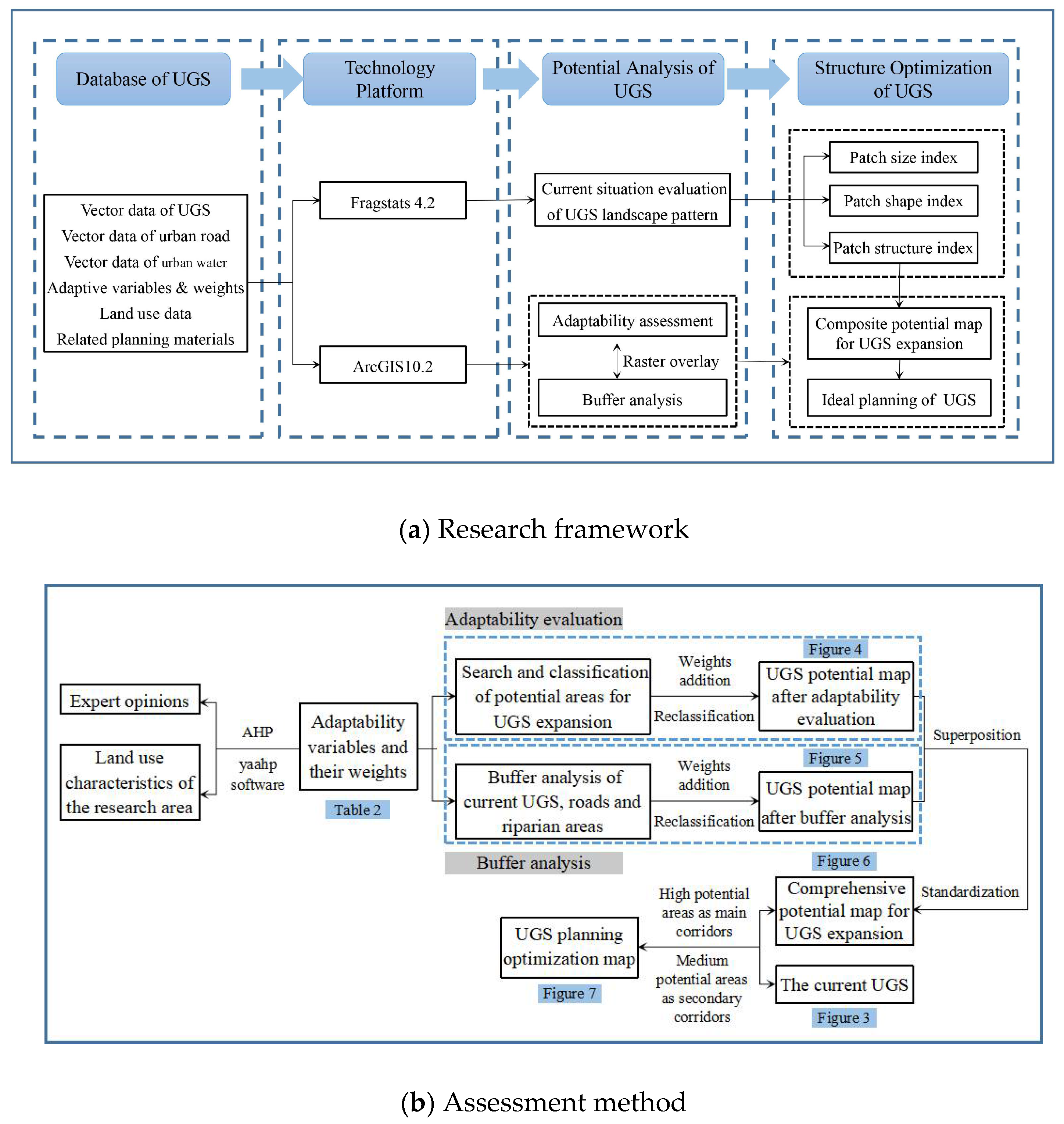 Ijerph 18 08441 g002