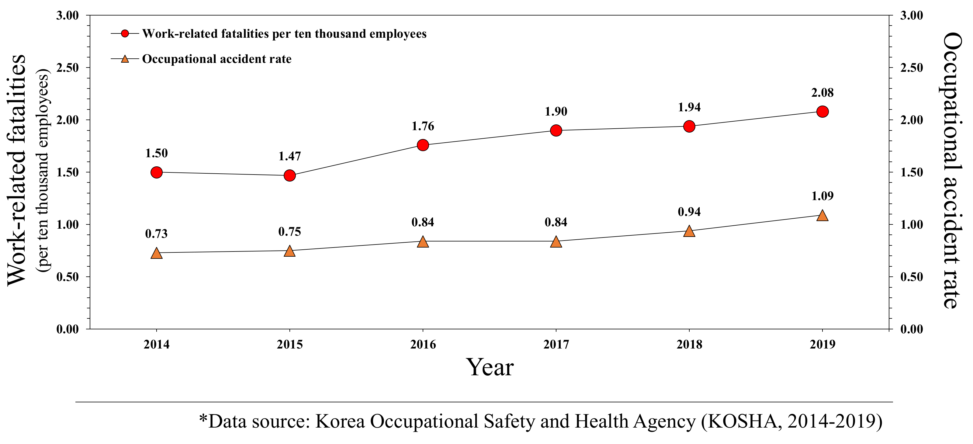 Ijerph 18 08442 g001