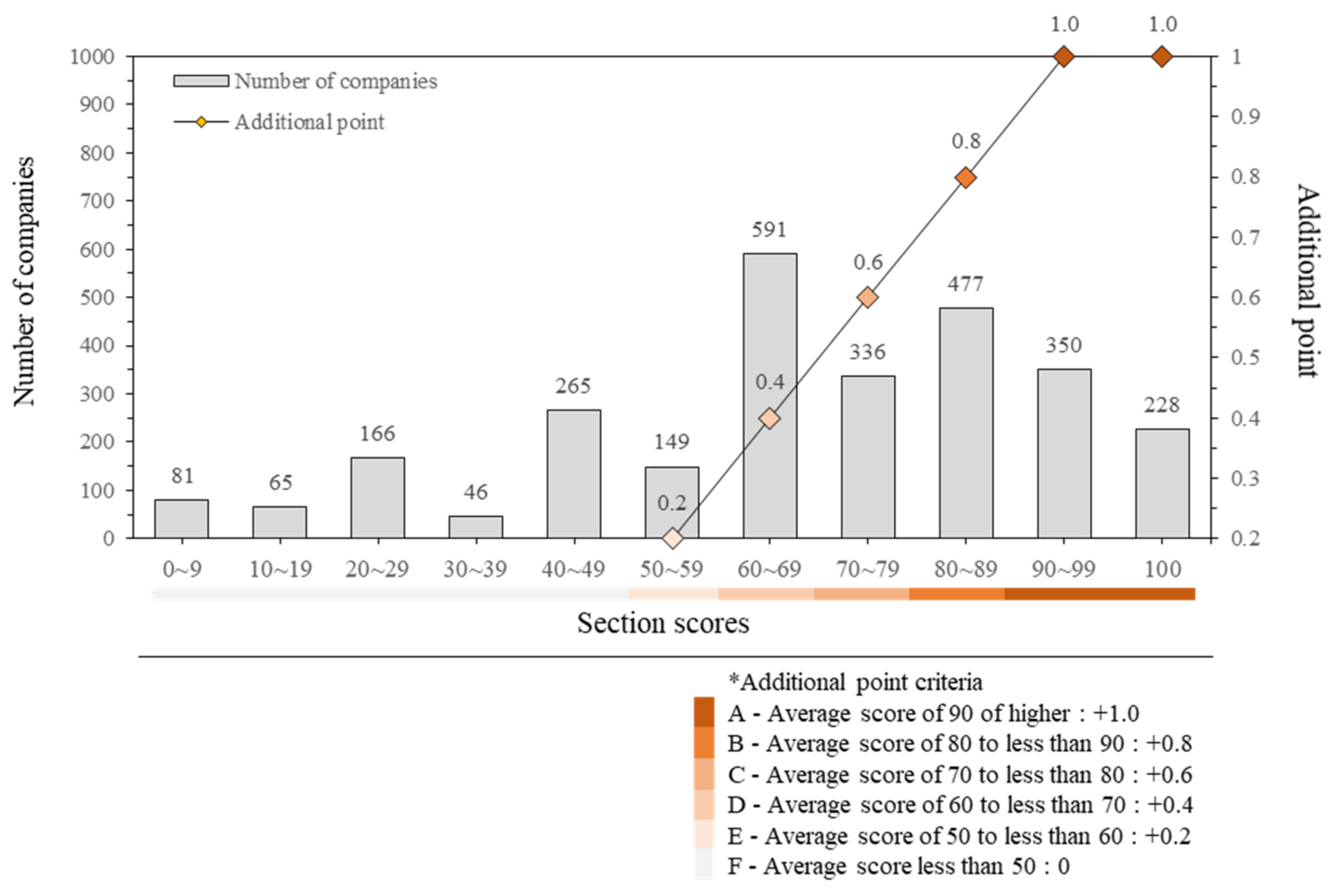 Ijerph 18 08442 g004