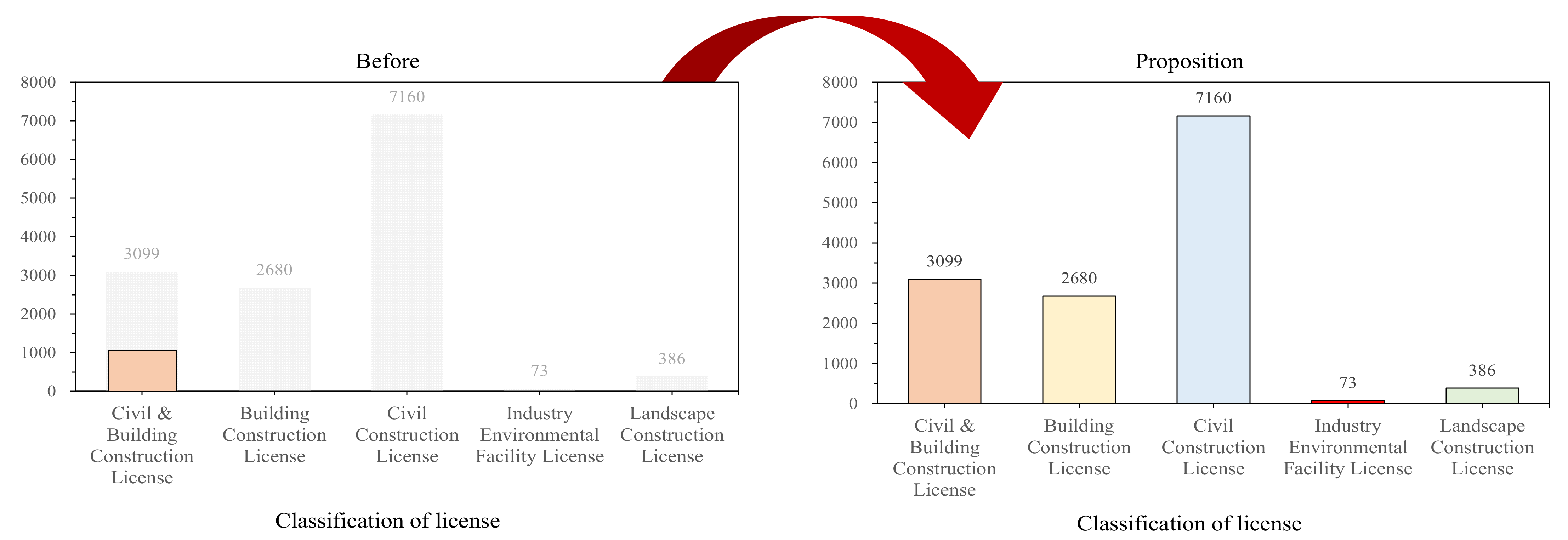 Ijerph 18 08442 g007
