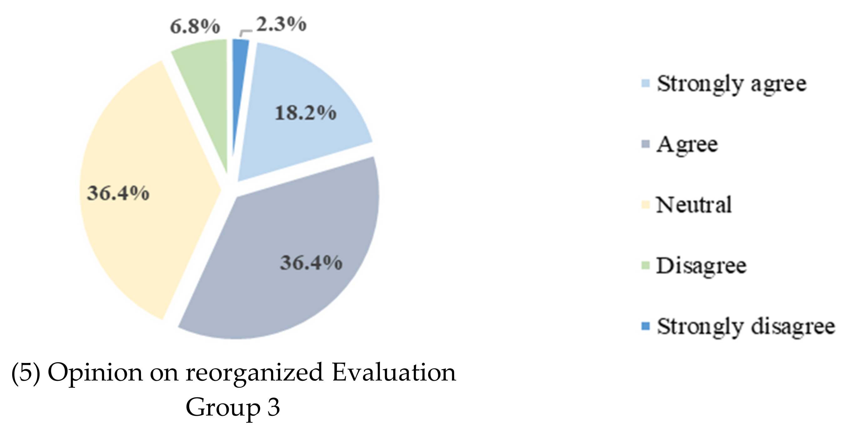 Ijerph 18 08442 g010b