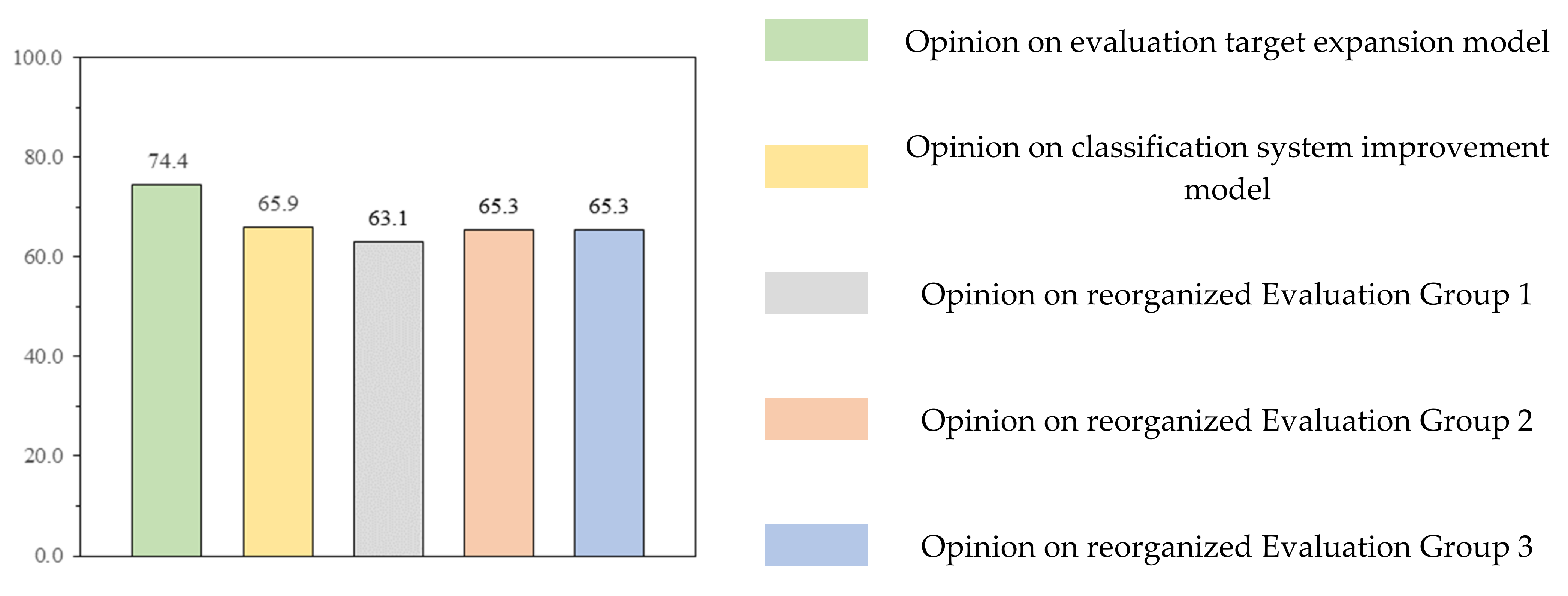 Ijerph 18 08442 g011