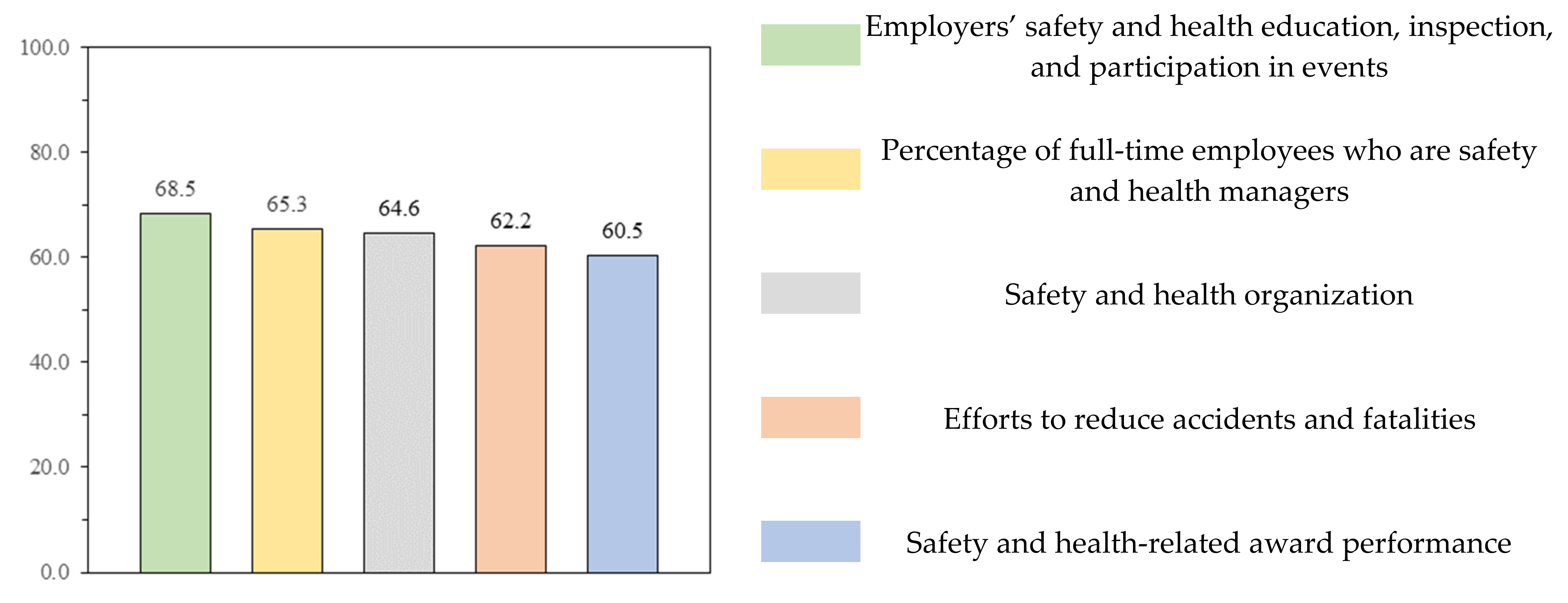 Ijerph 18 08442 g013