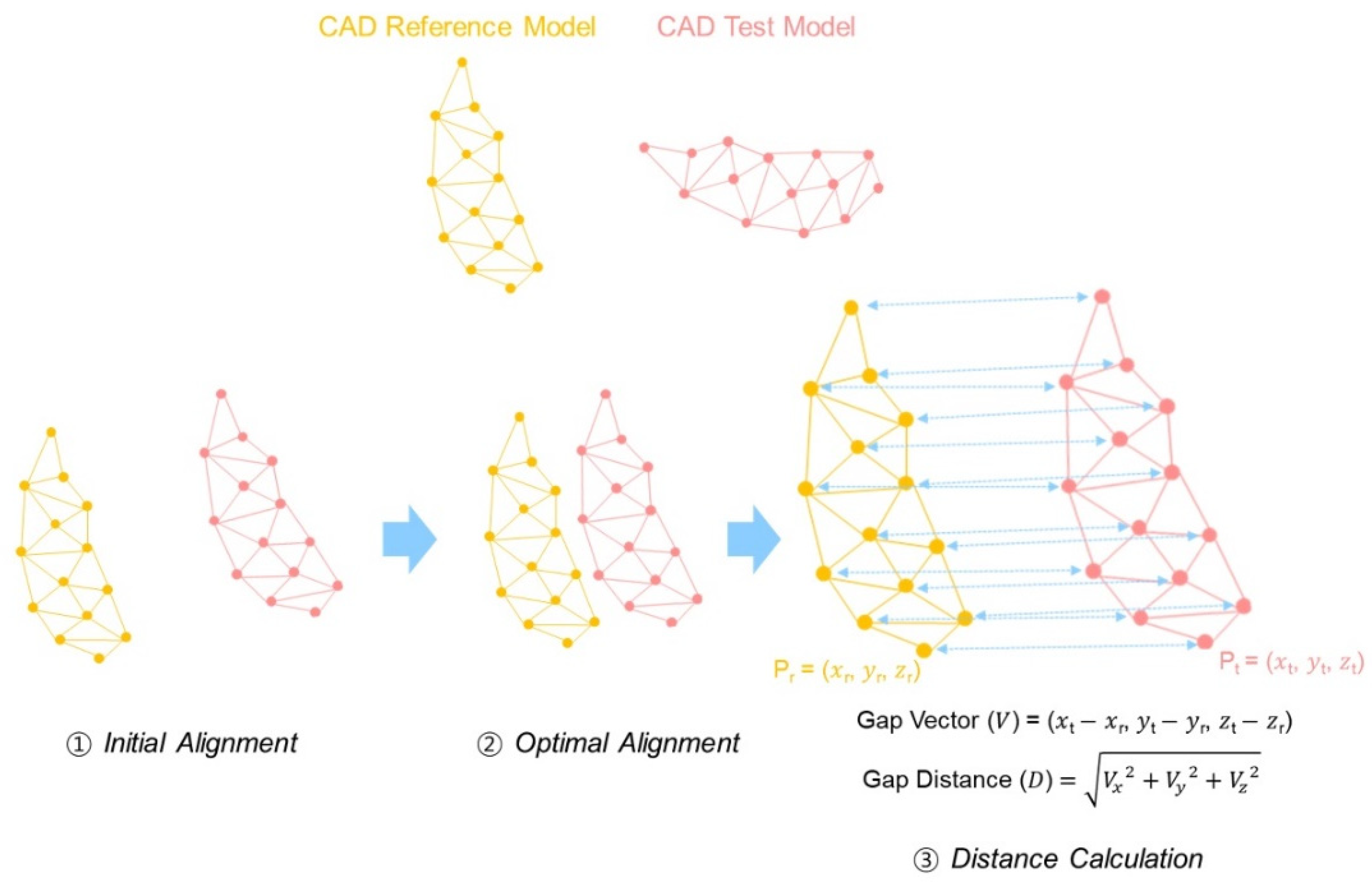 Ijerph 18 08449 g001