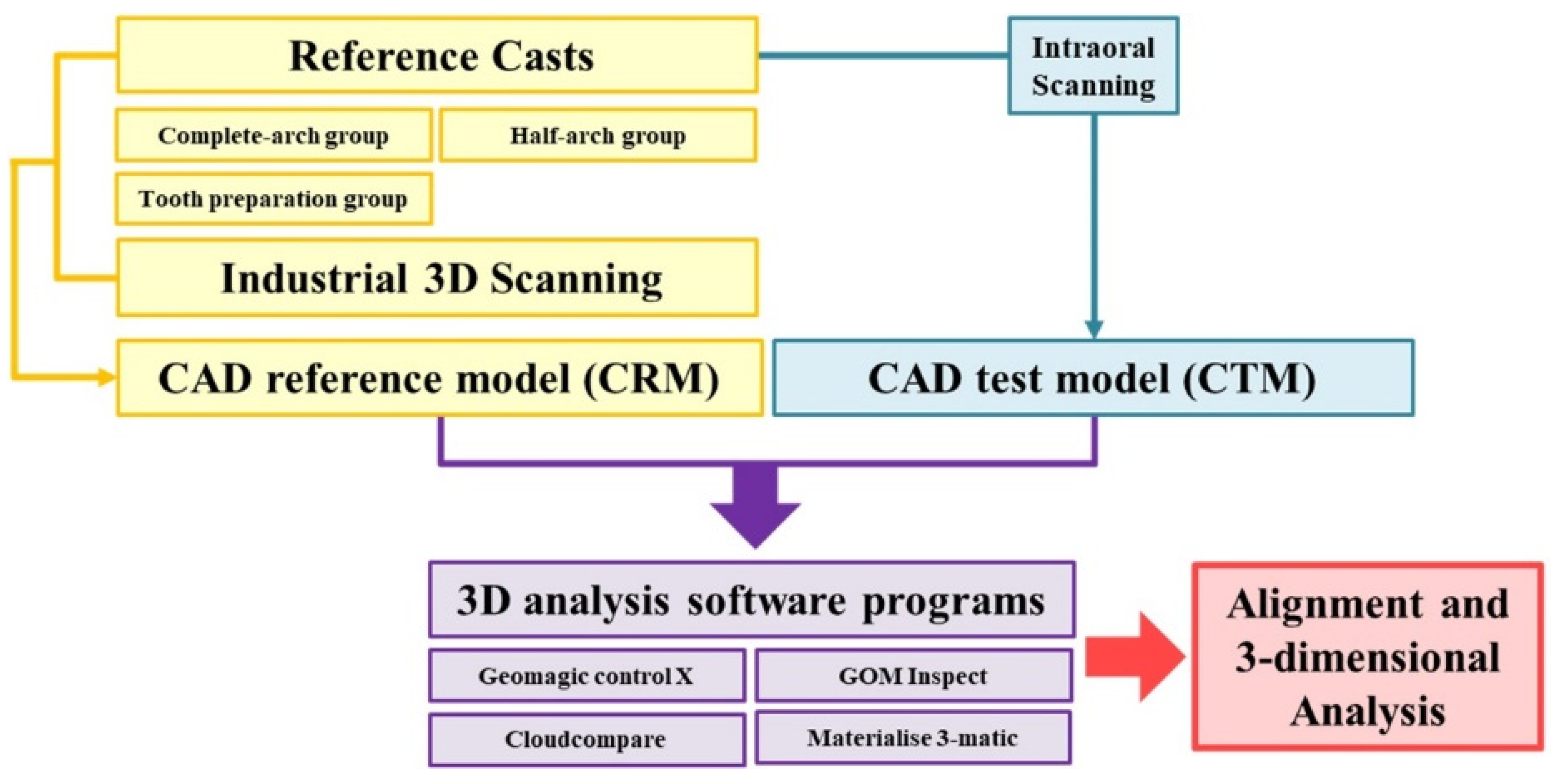 Ijerph 18 08449 g002