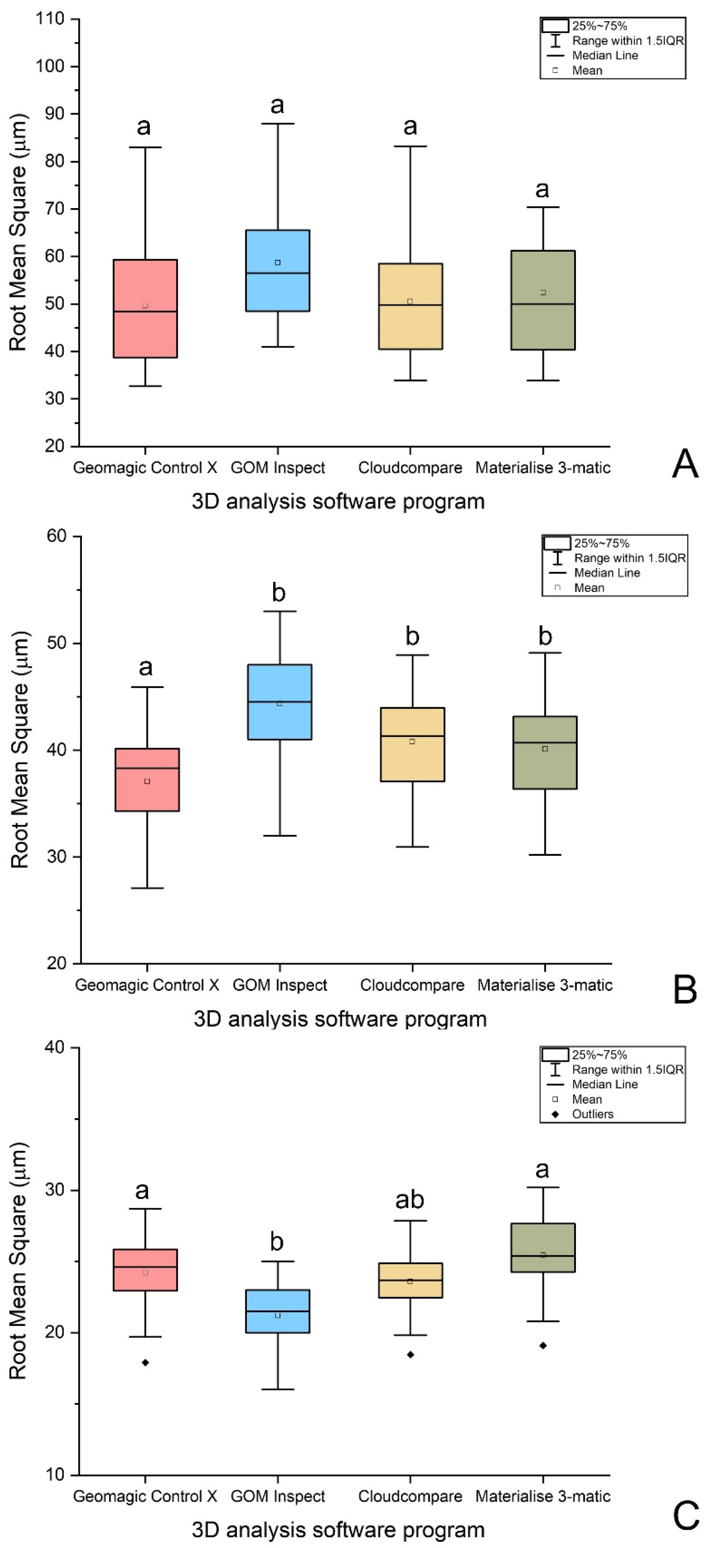 Ijerph 18 08449 g006