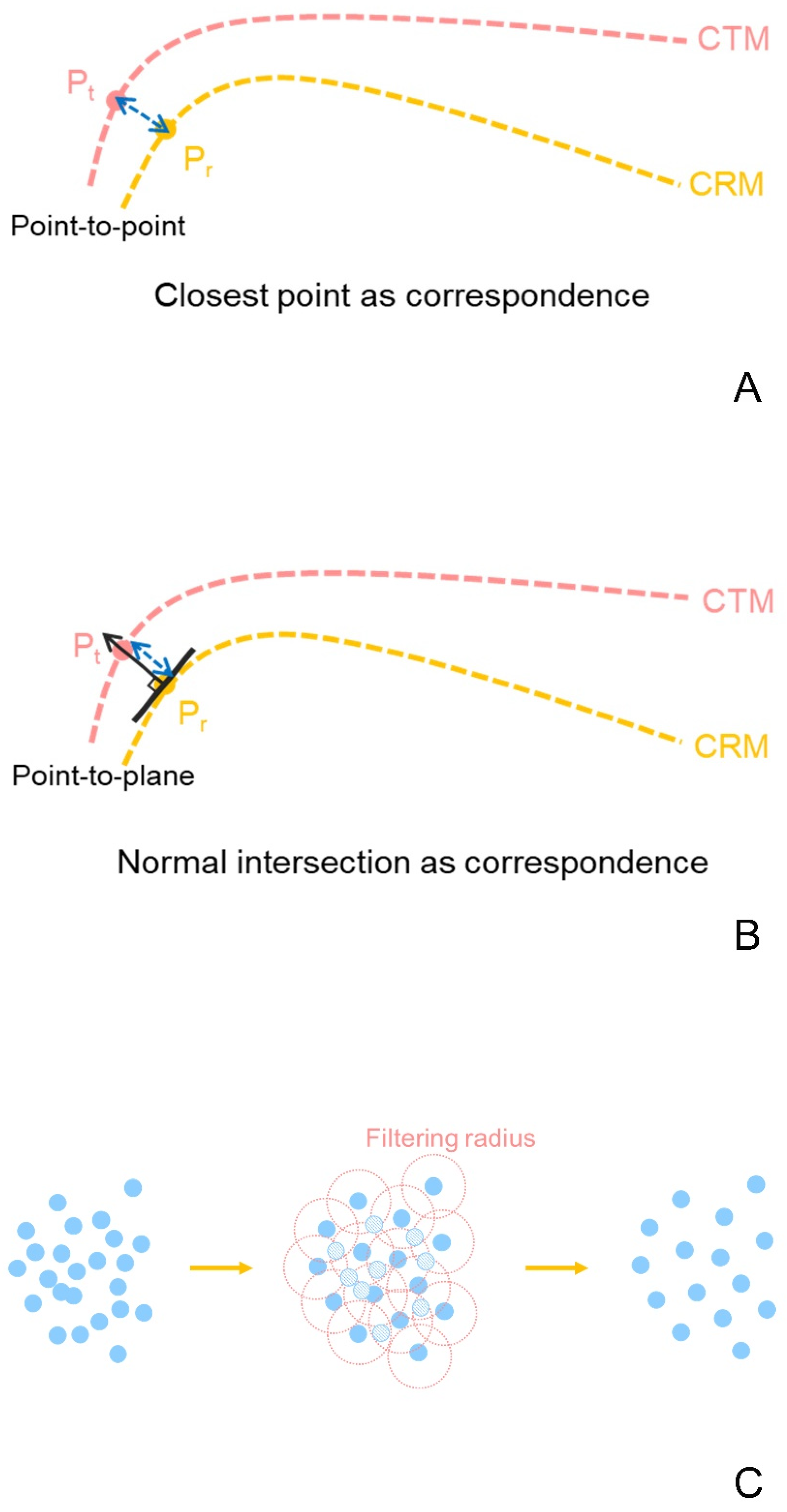 Ijerph 18 08449 g007