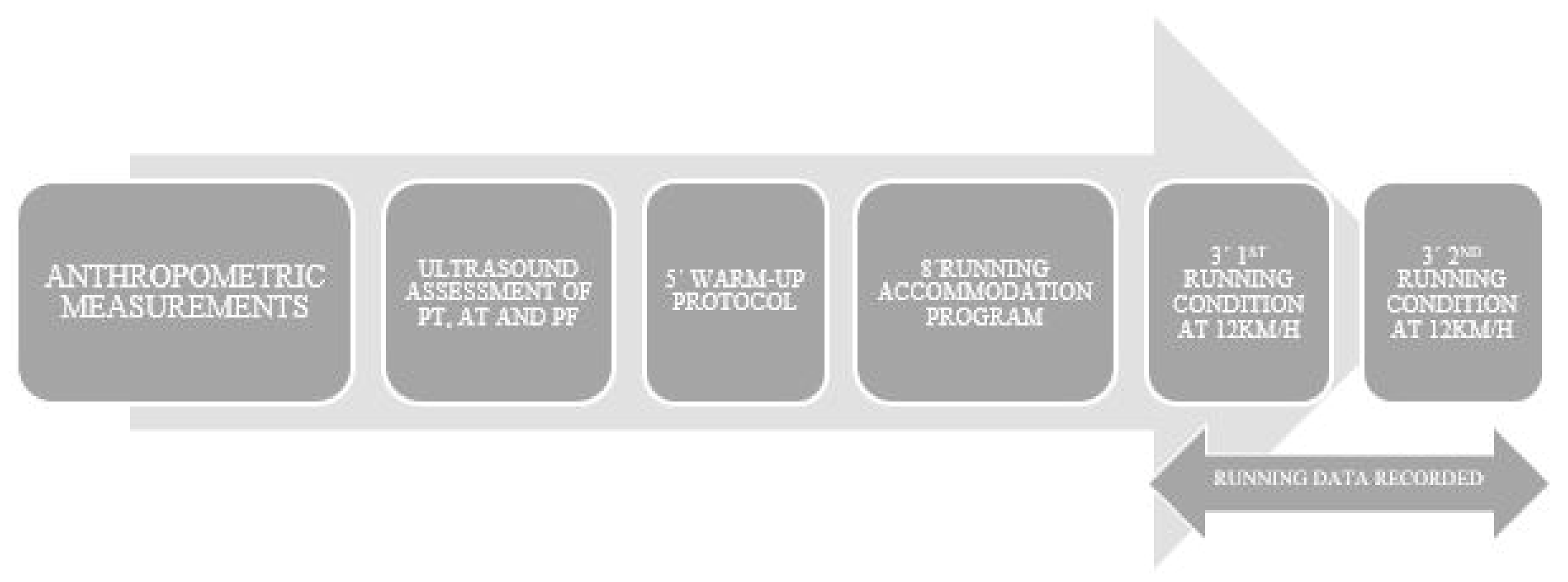 Ijerph 18 08453 g001