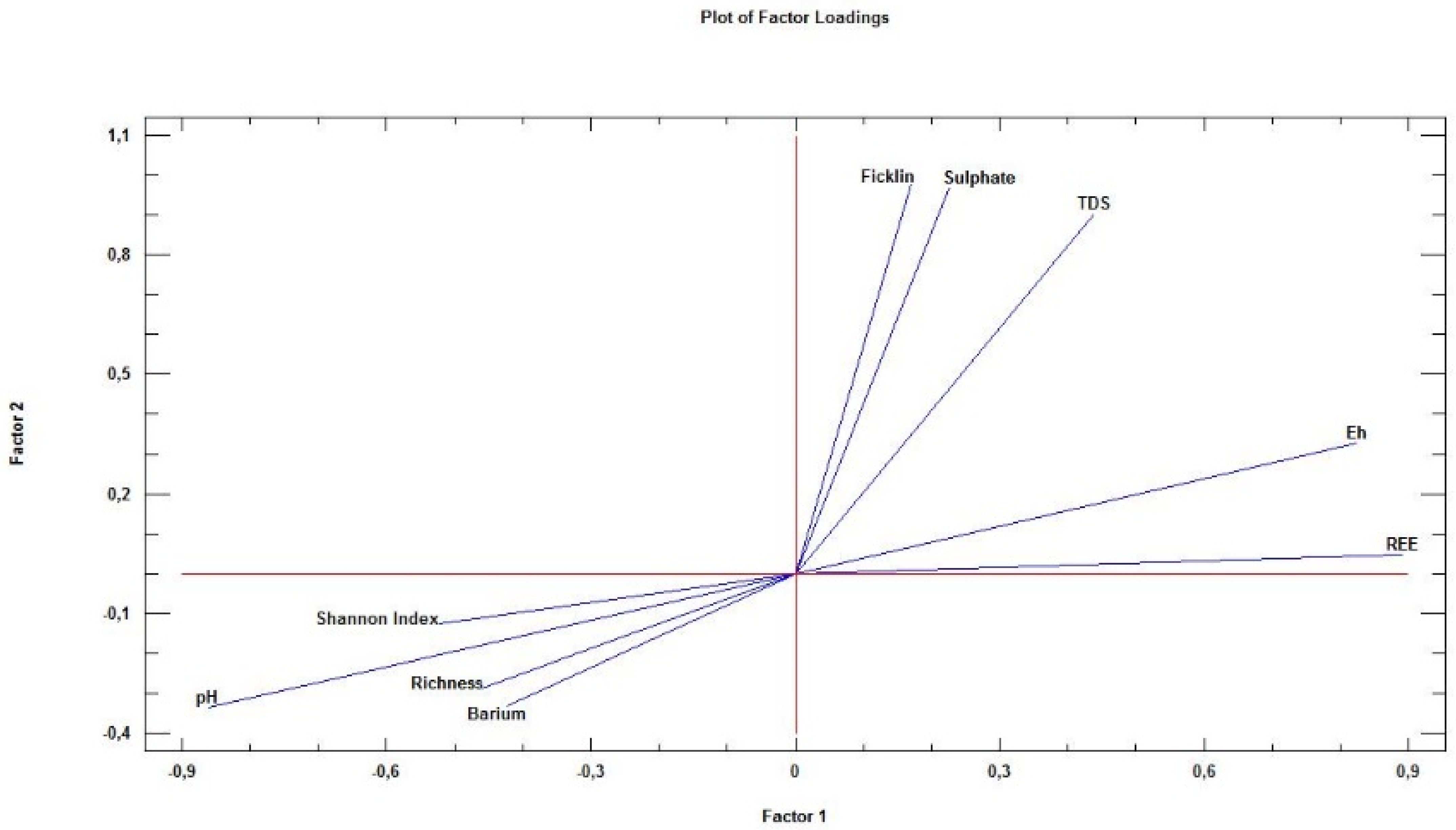 Ijerph 18 08454 g005