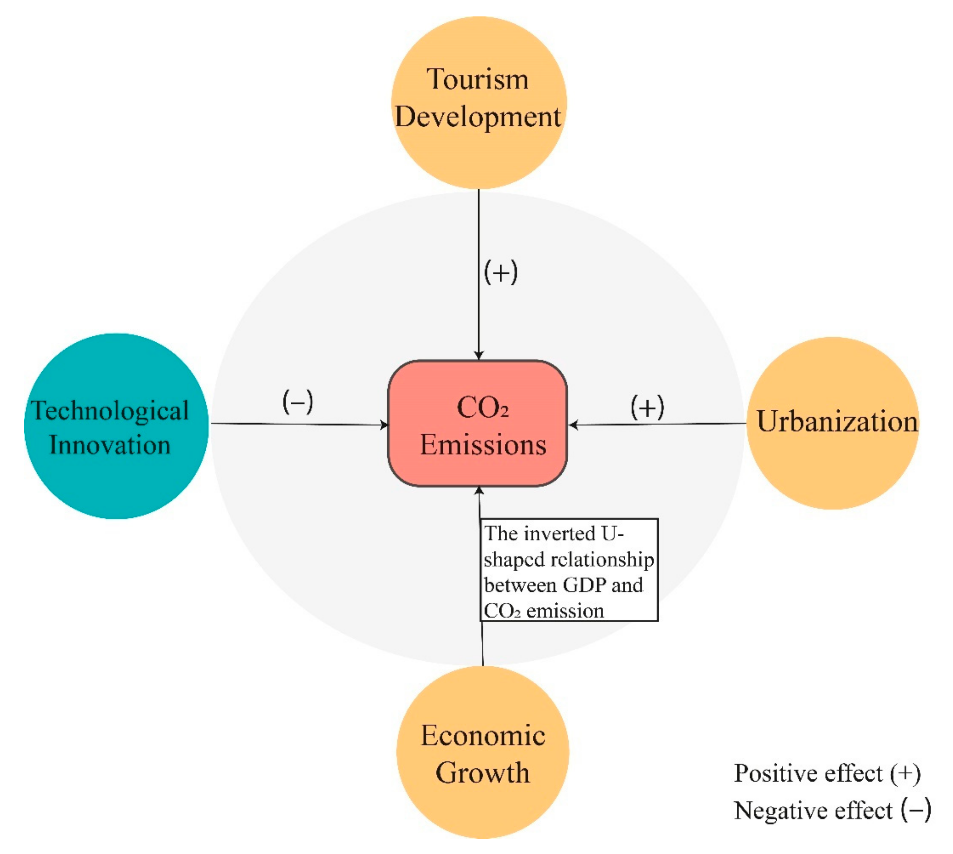 Ijerph 18 08456 g005