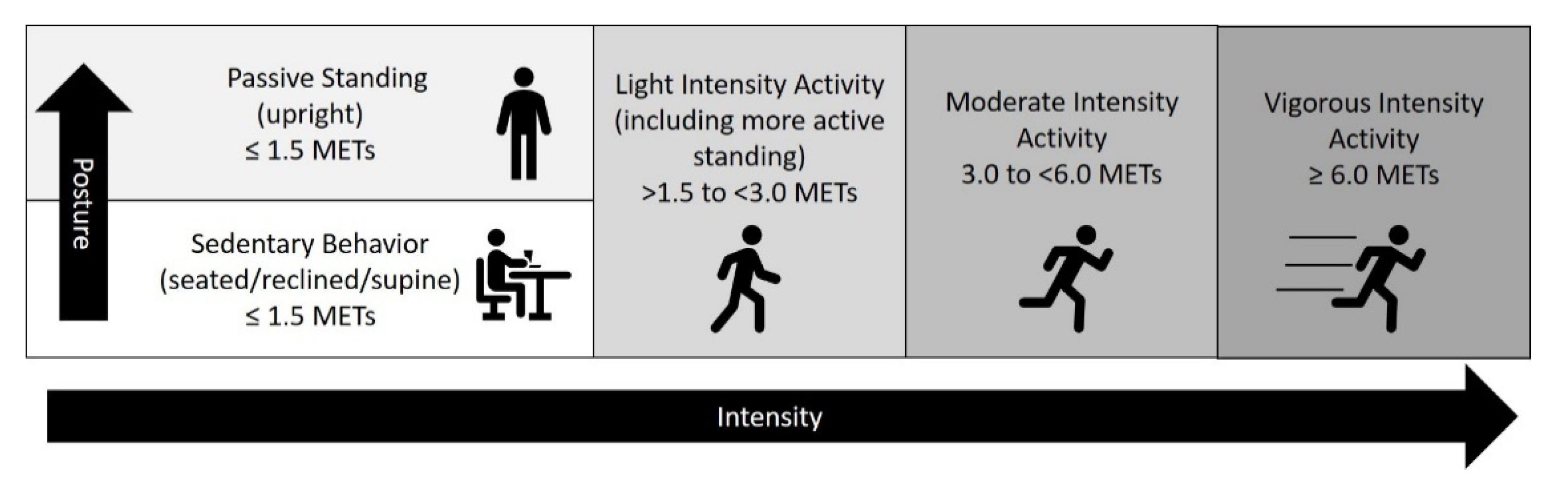 Ijerph 18 08460 g002