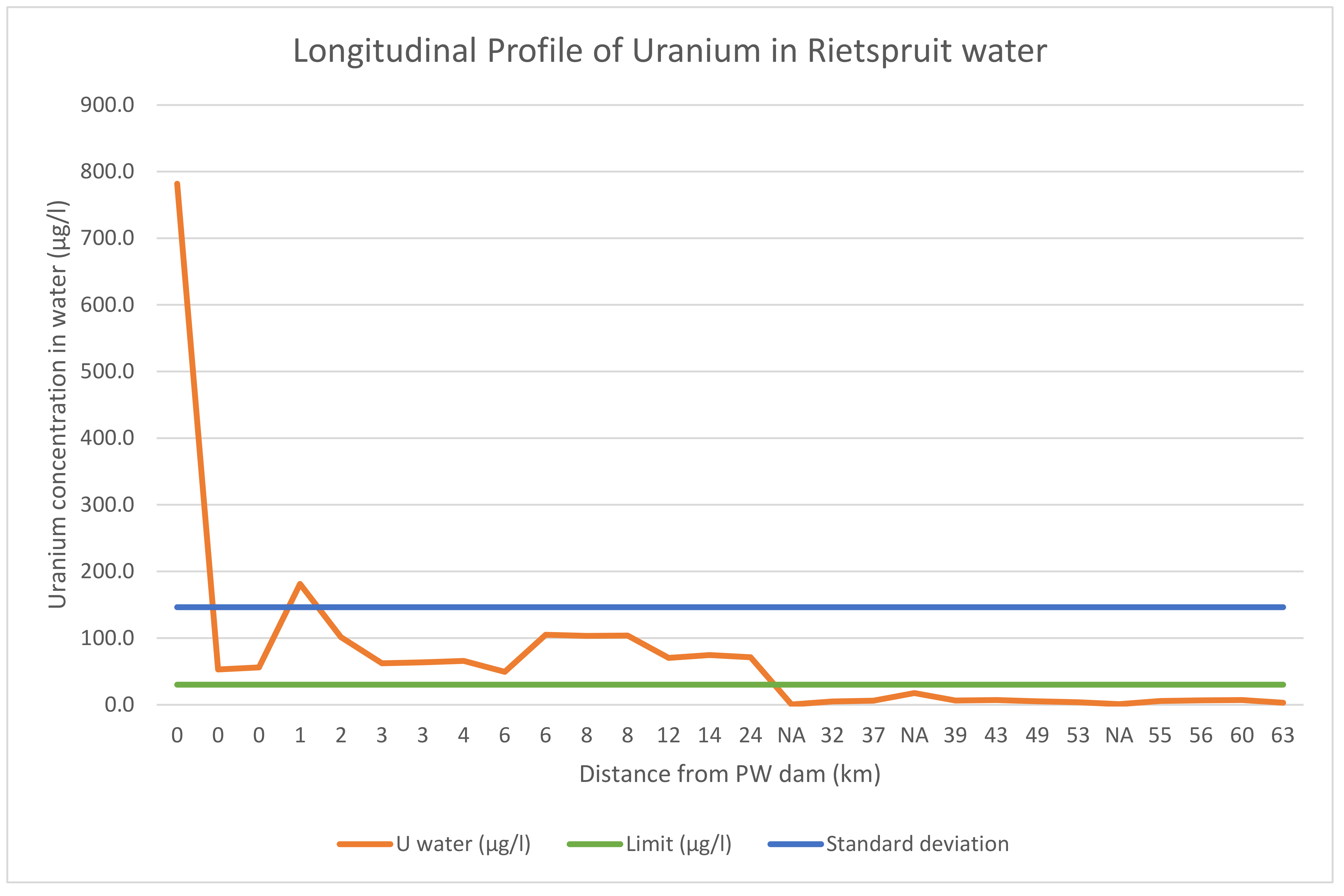 Ijerph 18 08466 g004