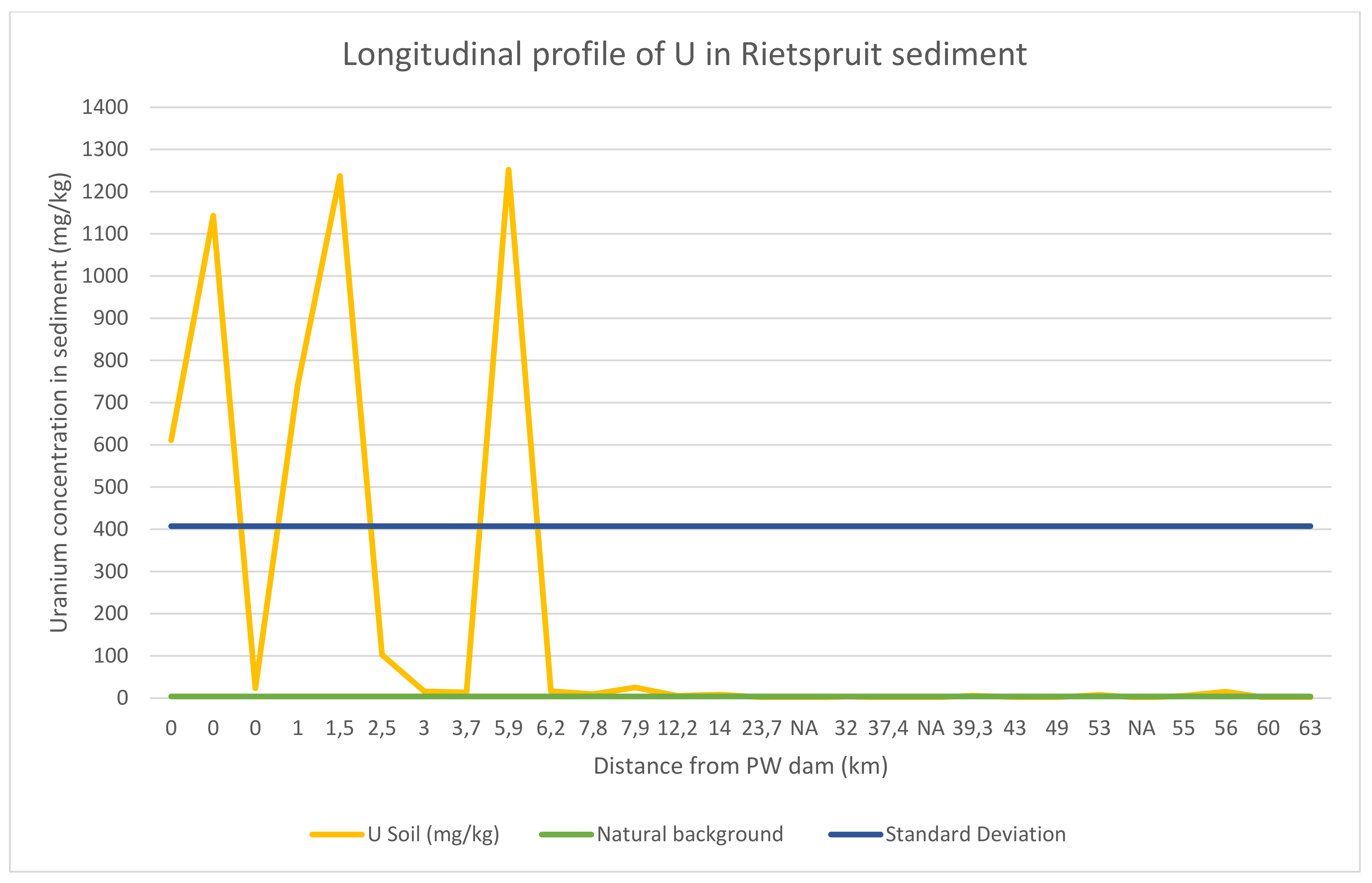 Ijerph 18 08466 g005