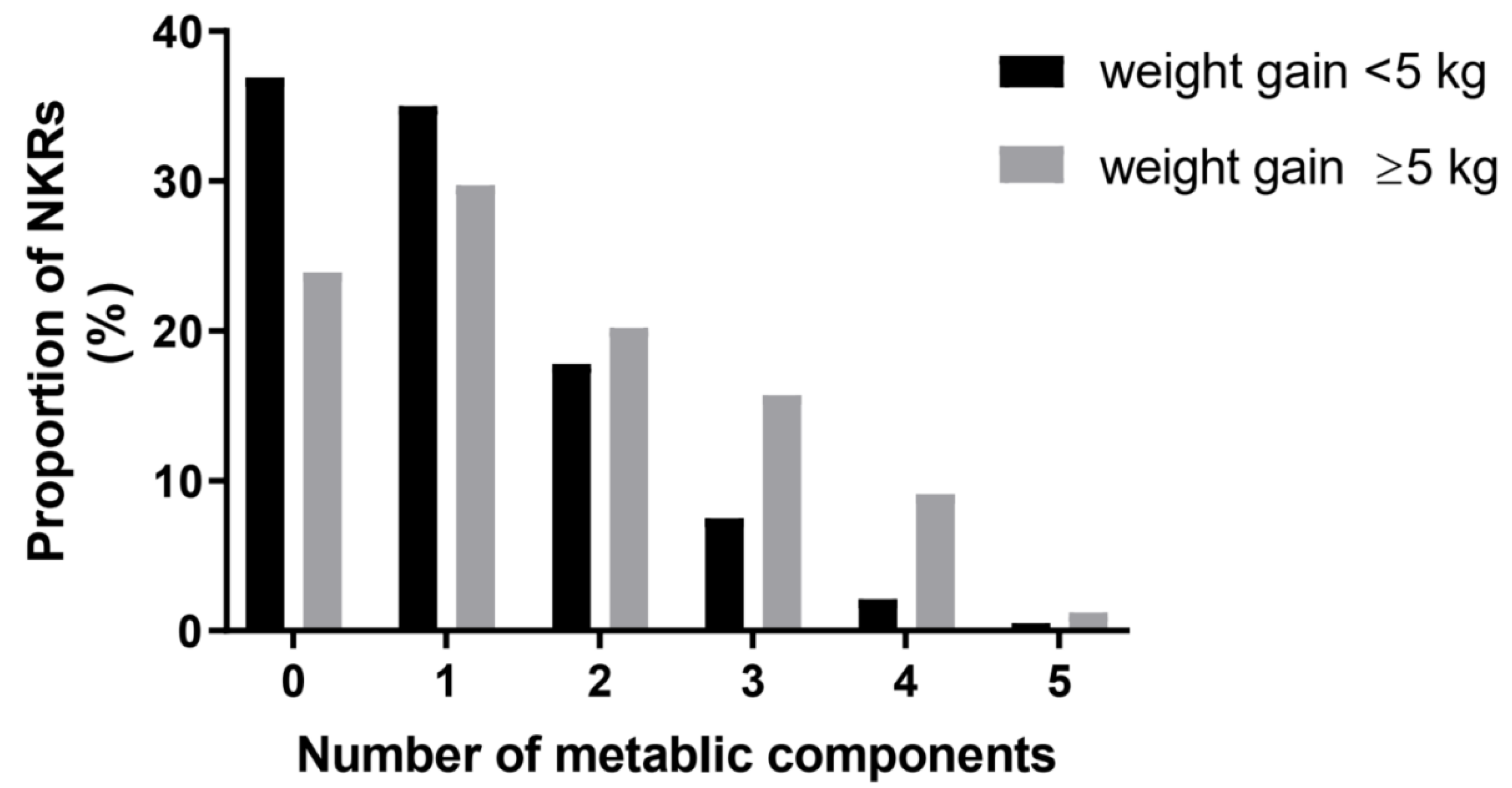 Ijerph 18 08479 g001