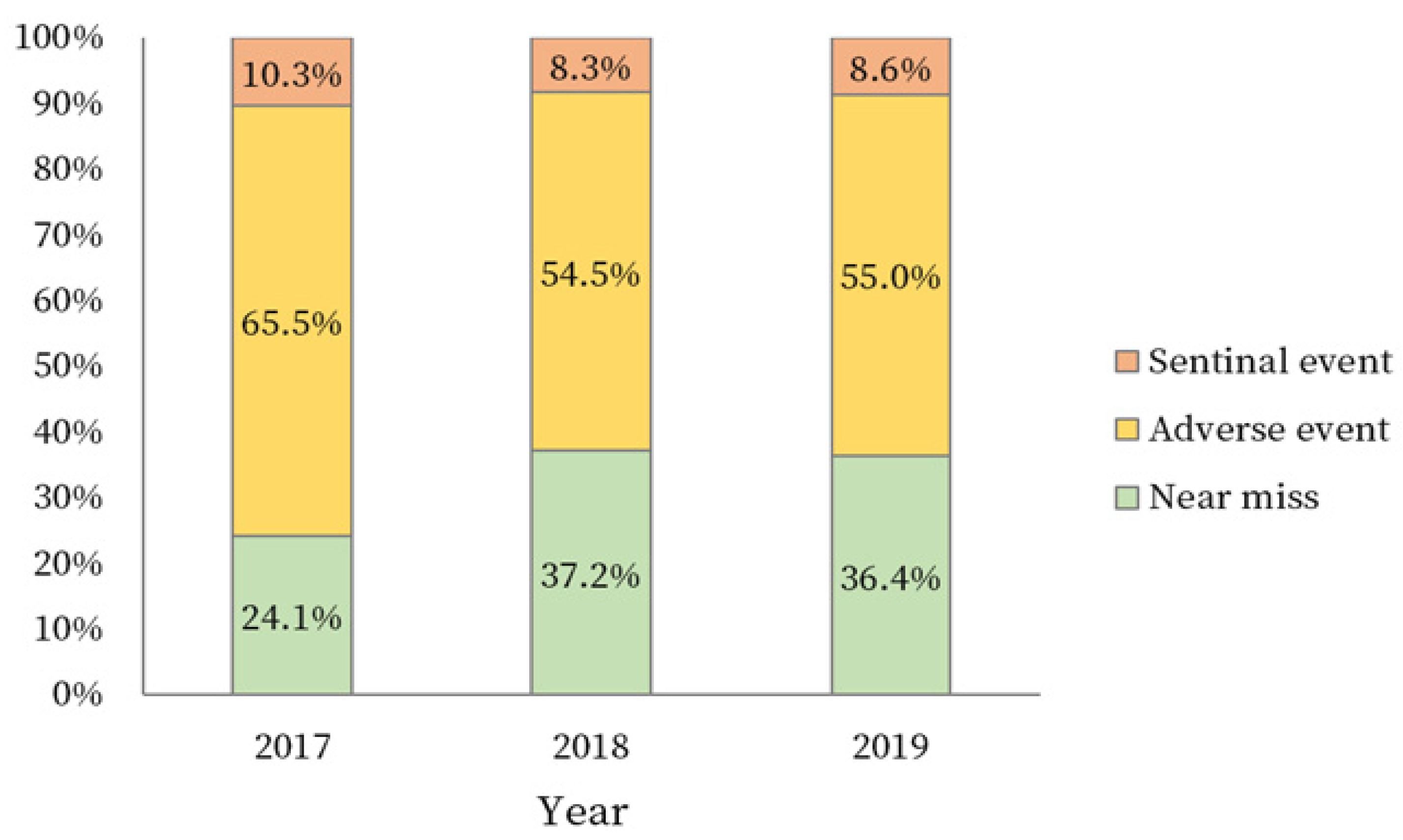 Ijerph 18 08482 g001
