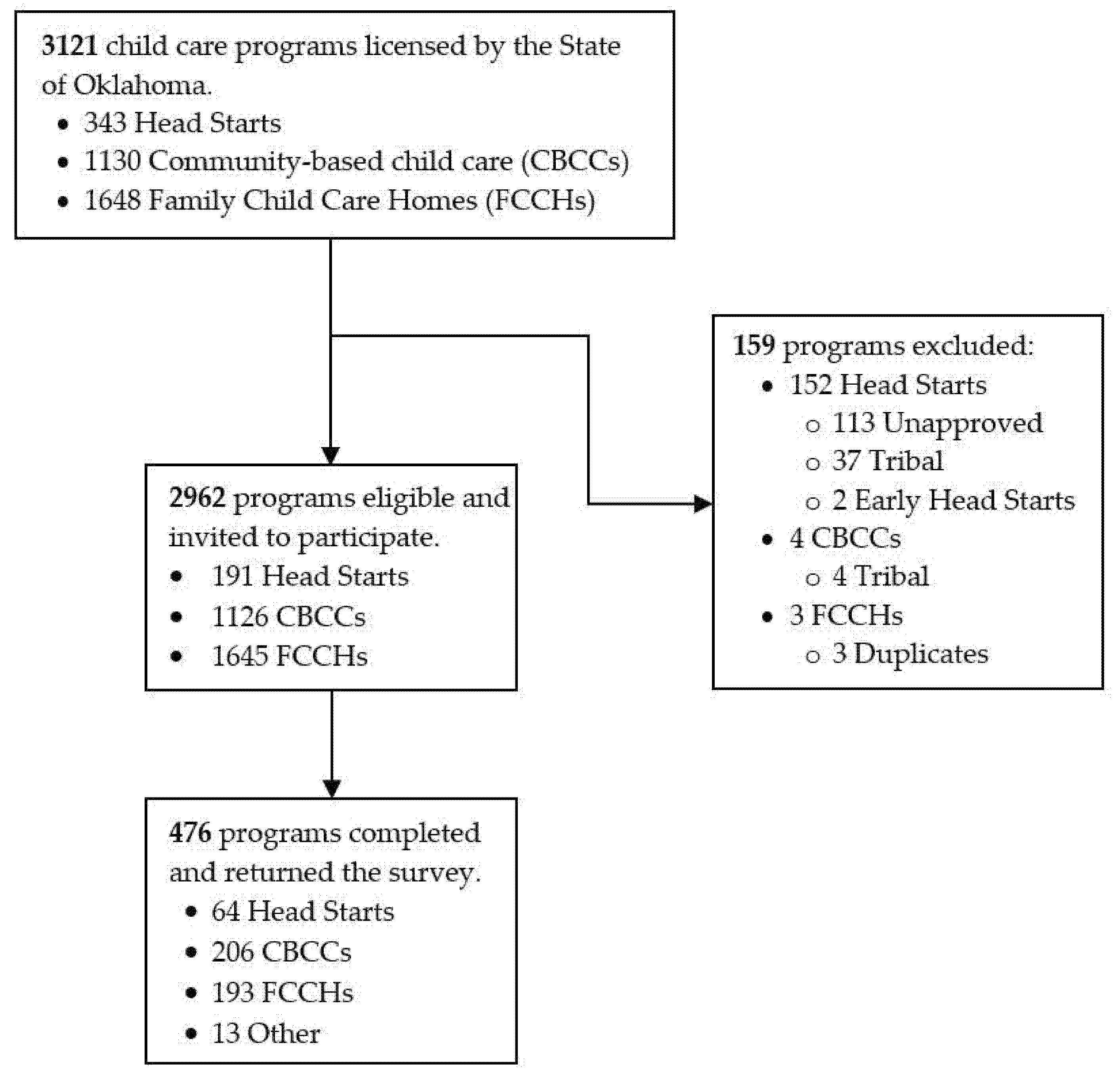 Ijerph 18 08491 g001 Ijerph 18 08491 g001