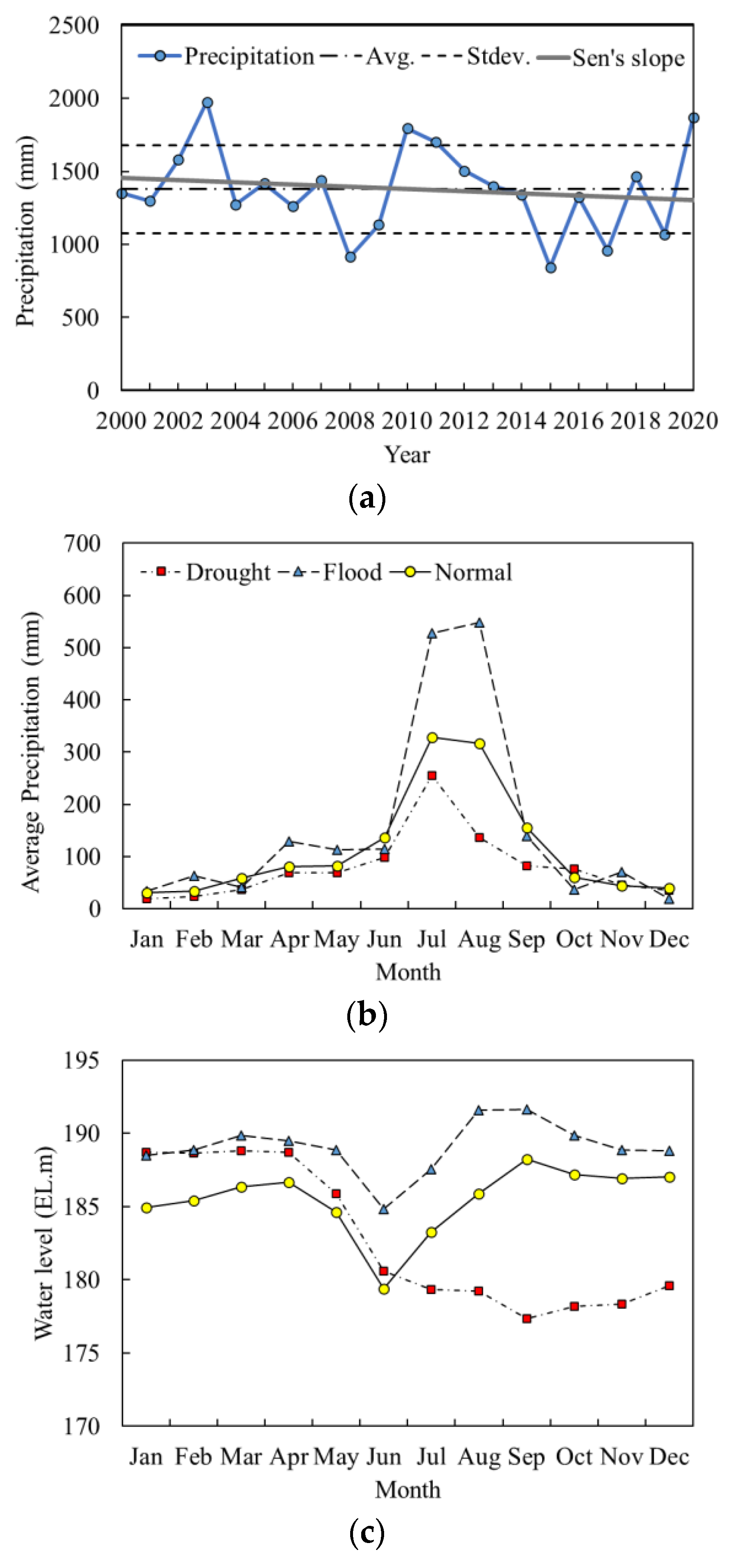 Ijerph 18 08499 g002