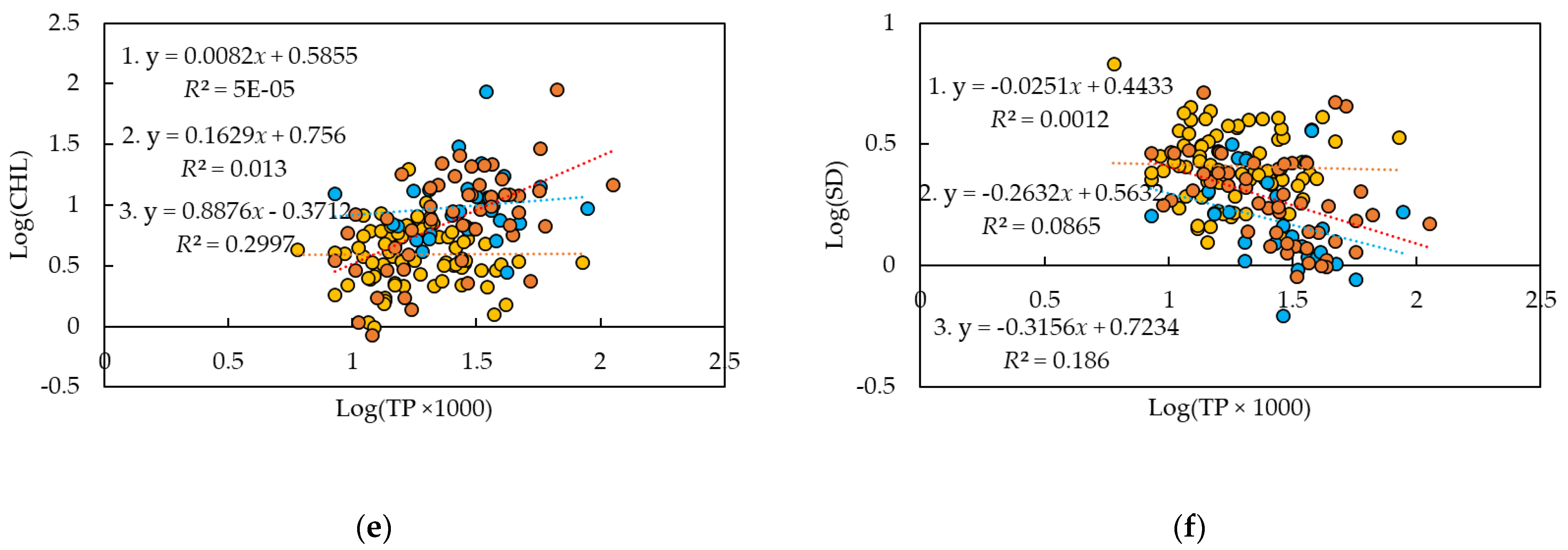 Ijerph 18 08499 g006b