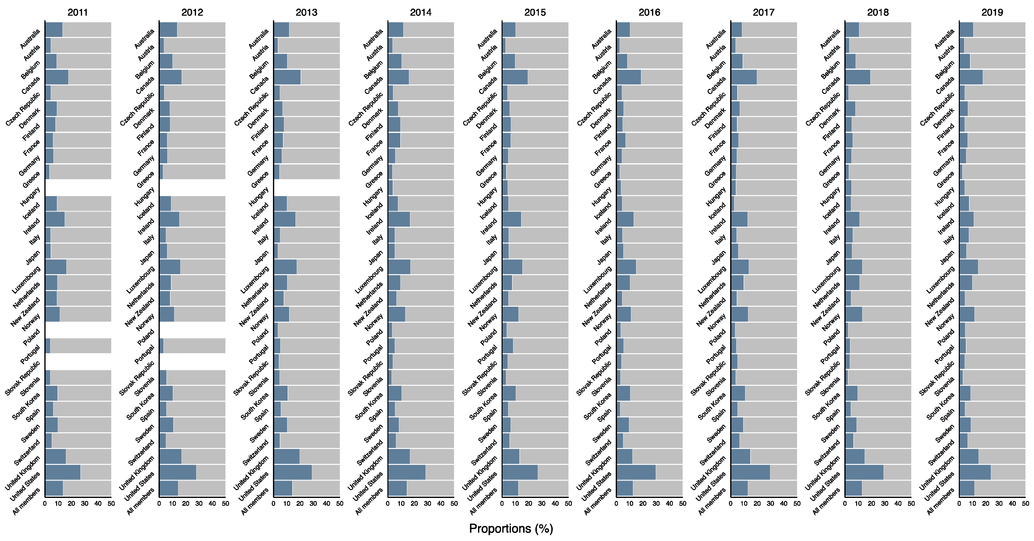 Ijerph 18 08519 g001 Ijerph 18 08519 g001