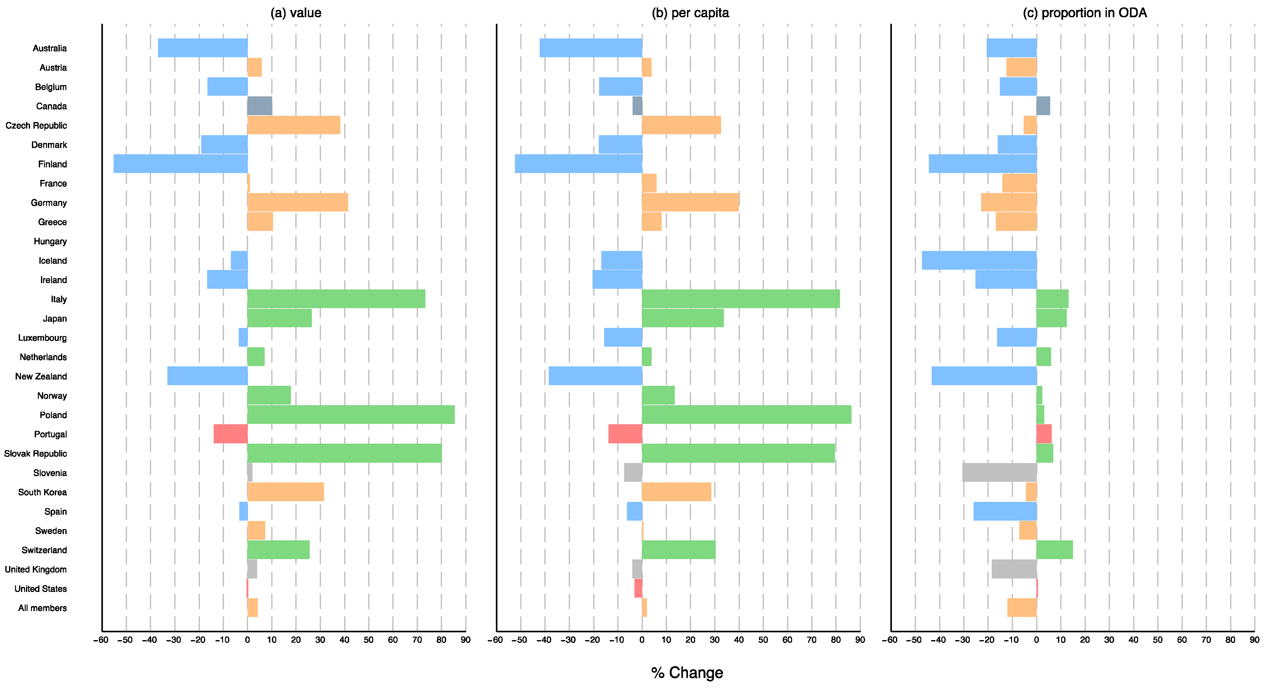 Ijerph 18 08519 g002 Ijerph 18 08519 g002