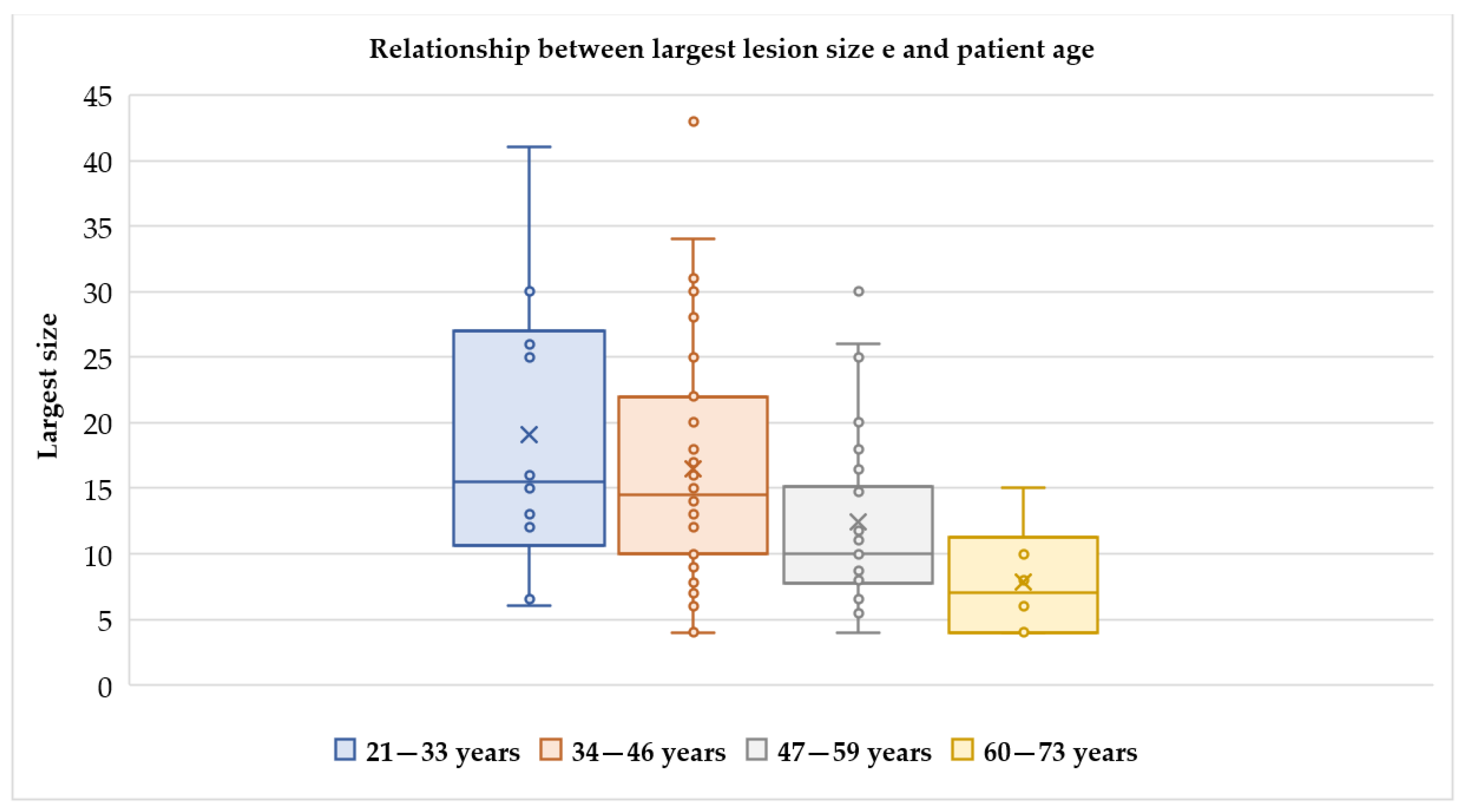 Ijerph 18 08521 g001