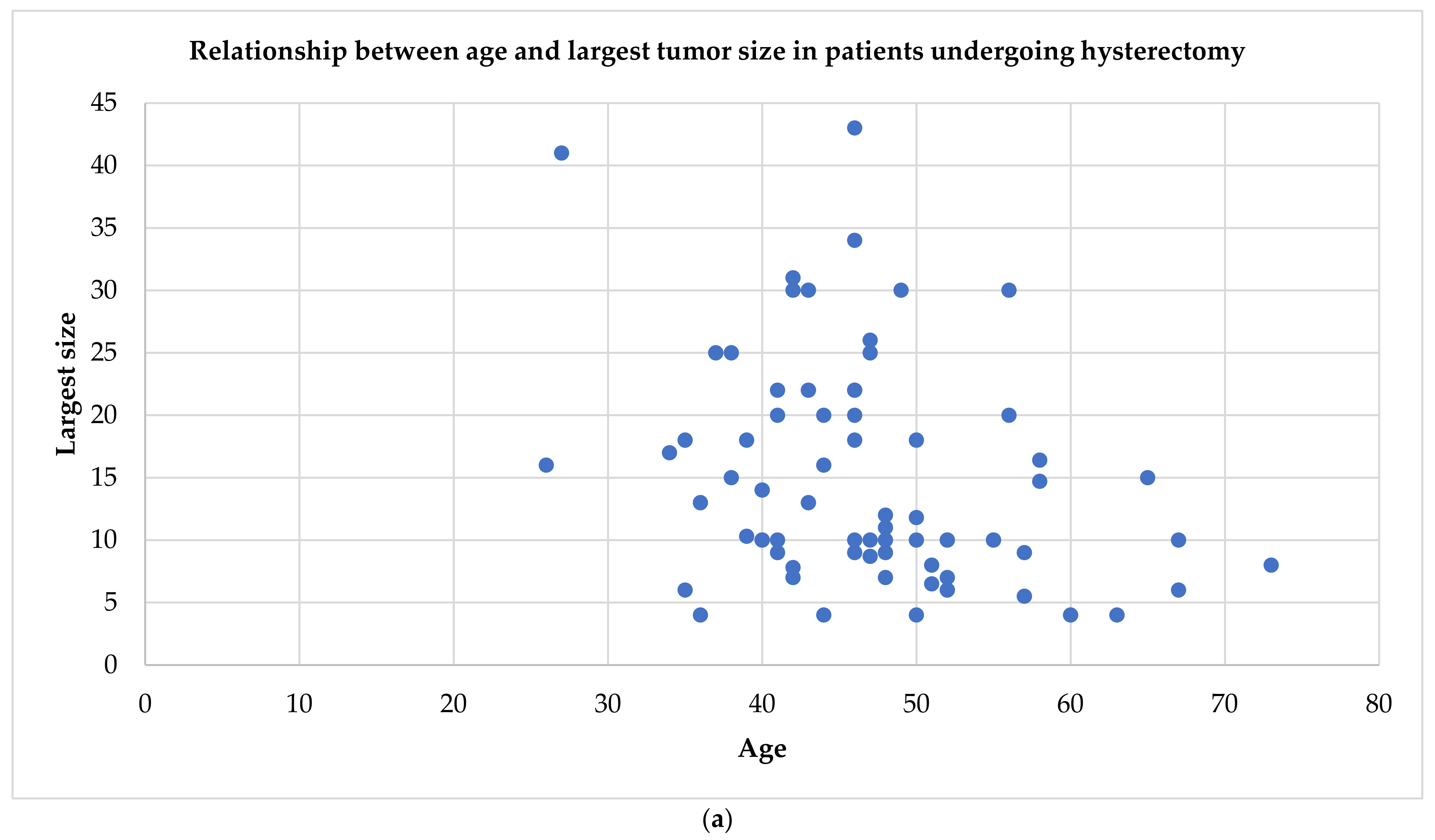 Ijerph 18 08521 g003a