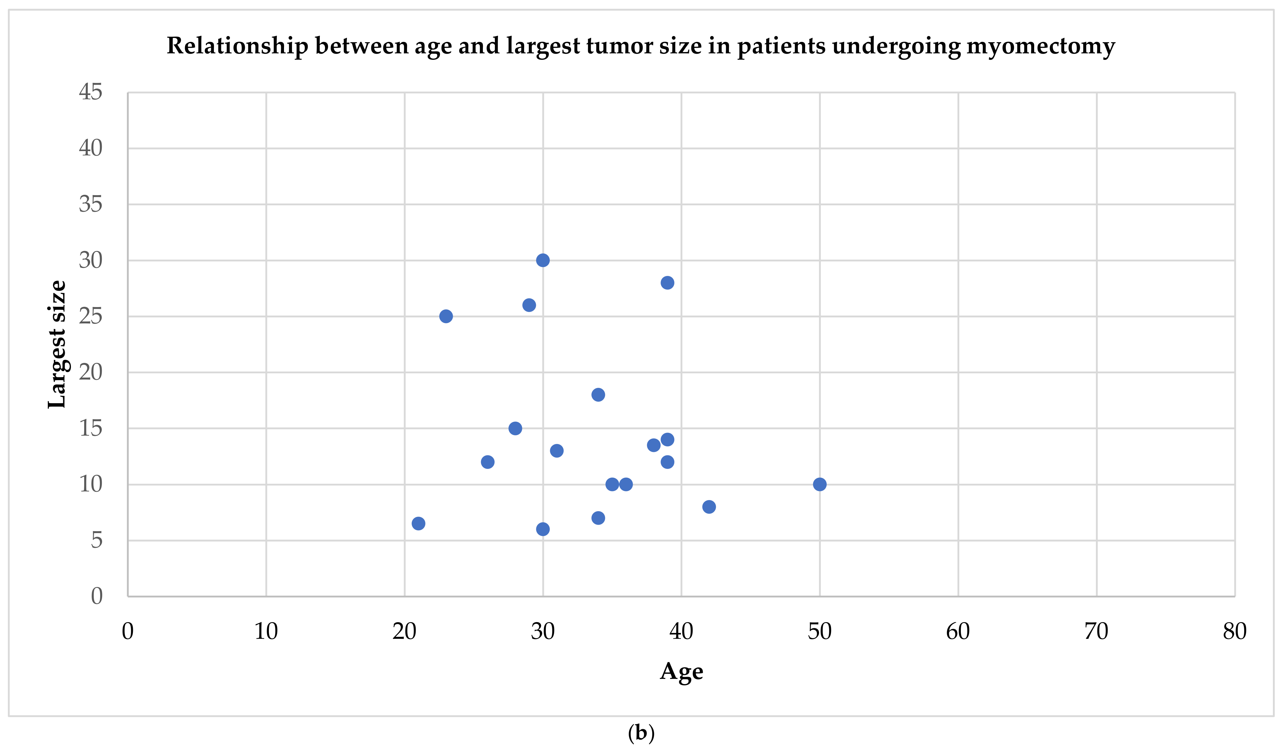 Ijerph 18 08521 g003b