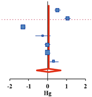 Ijerph 18 08524 i001