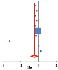 Ijerph 18 08524 i002