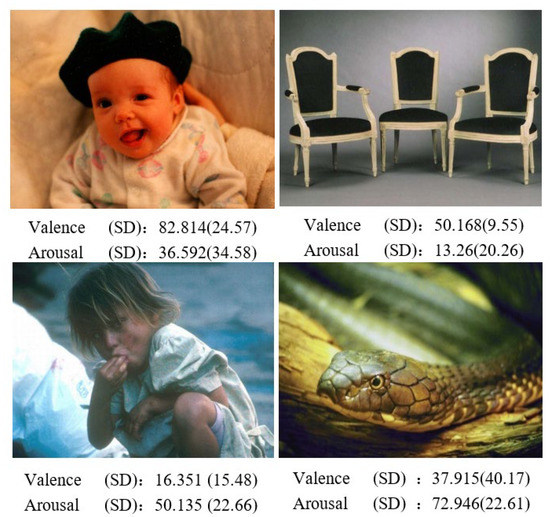 Ijerph 18 08526 g0a3 550