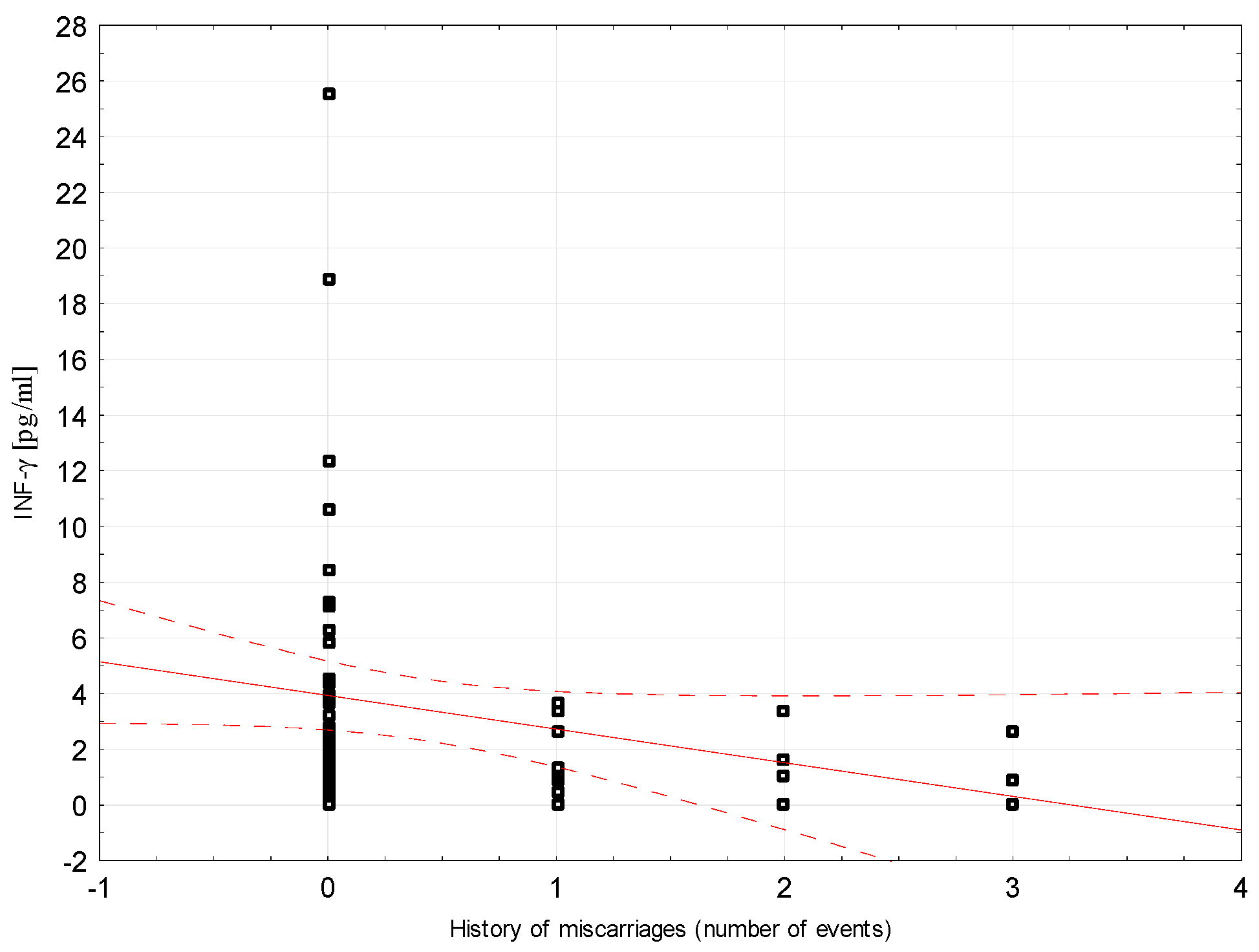 Ijerph 18 08538 g002