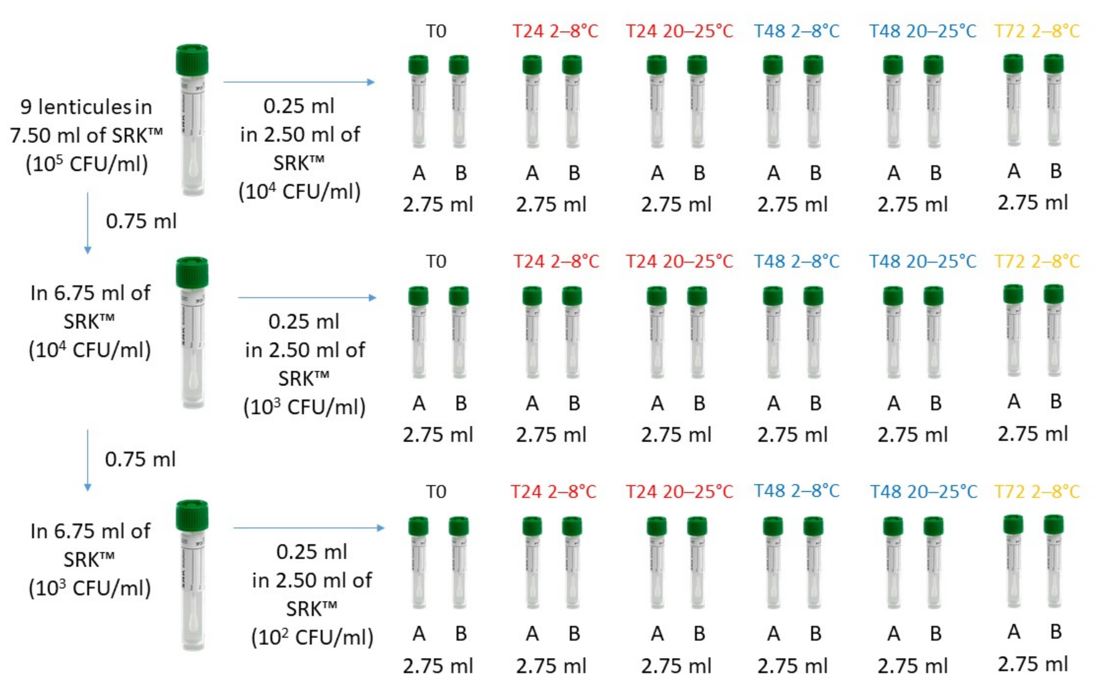 Ijerph 18 08551 g001