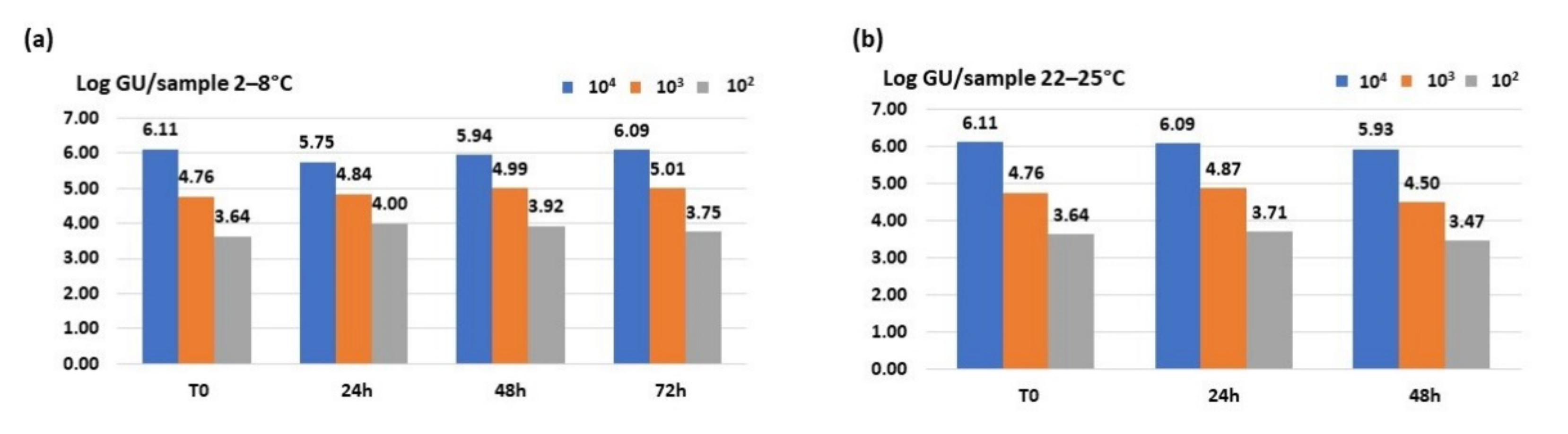 Ijerph 18 08551 g003