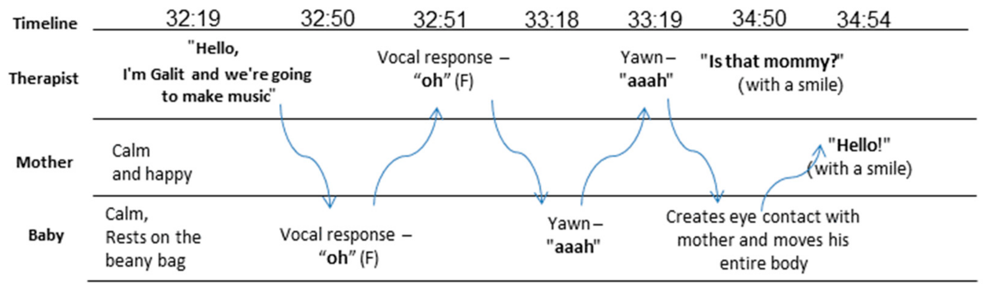 Ijerph 18 08553 g001