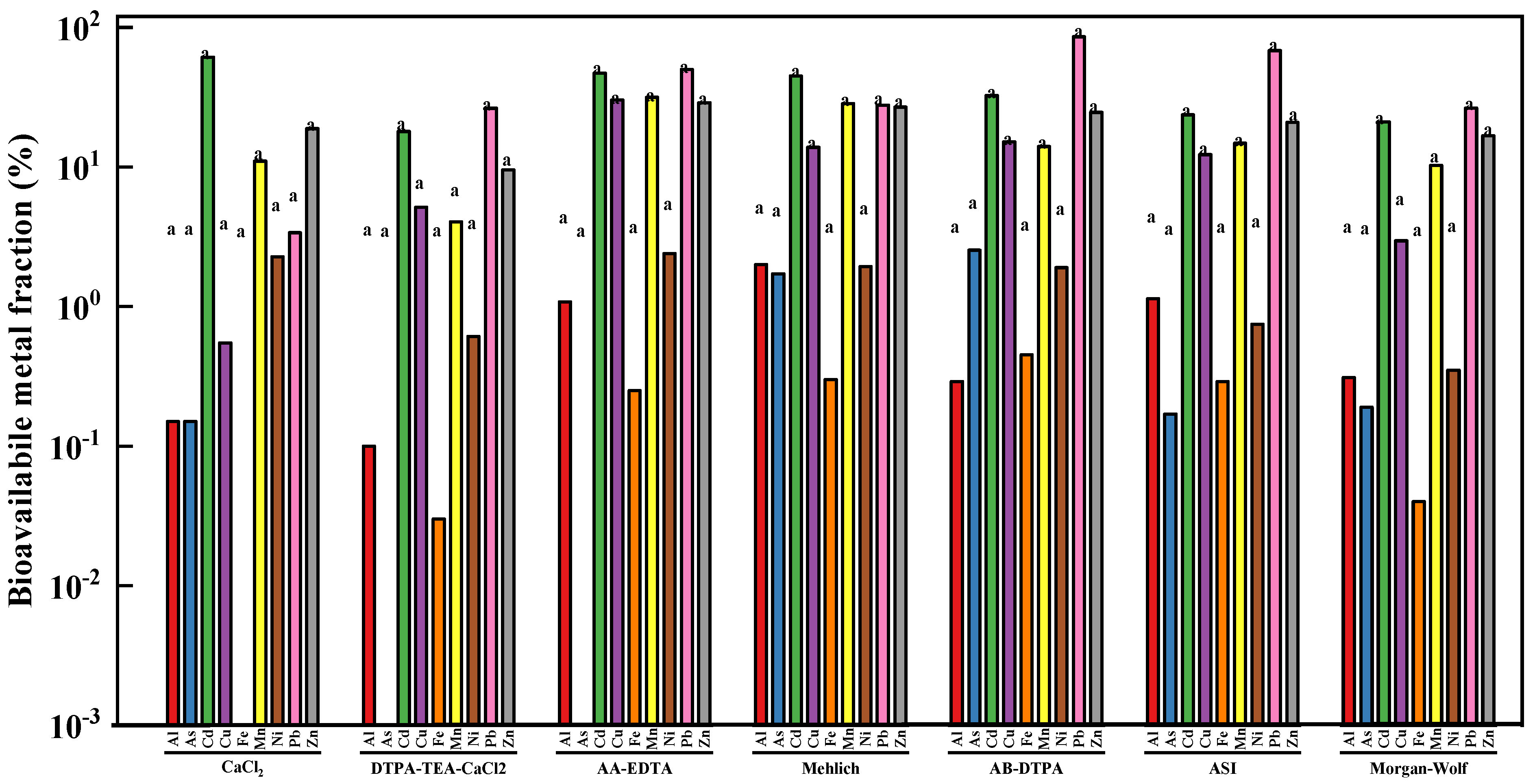 Ijerph 18 08560 g001