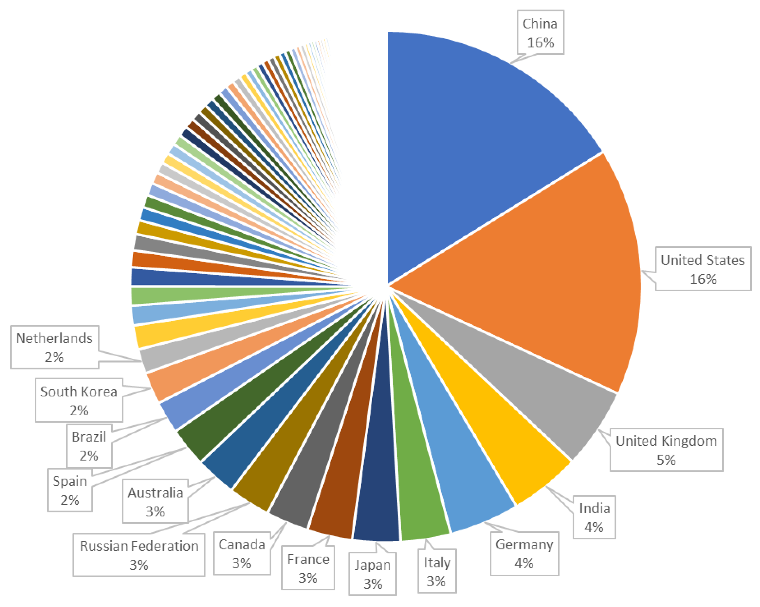 Ijerph 18 08578 g004