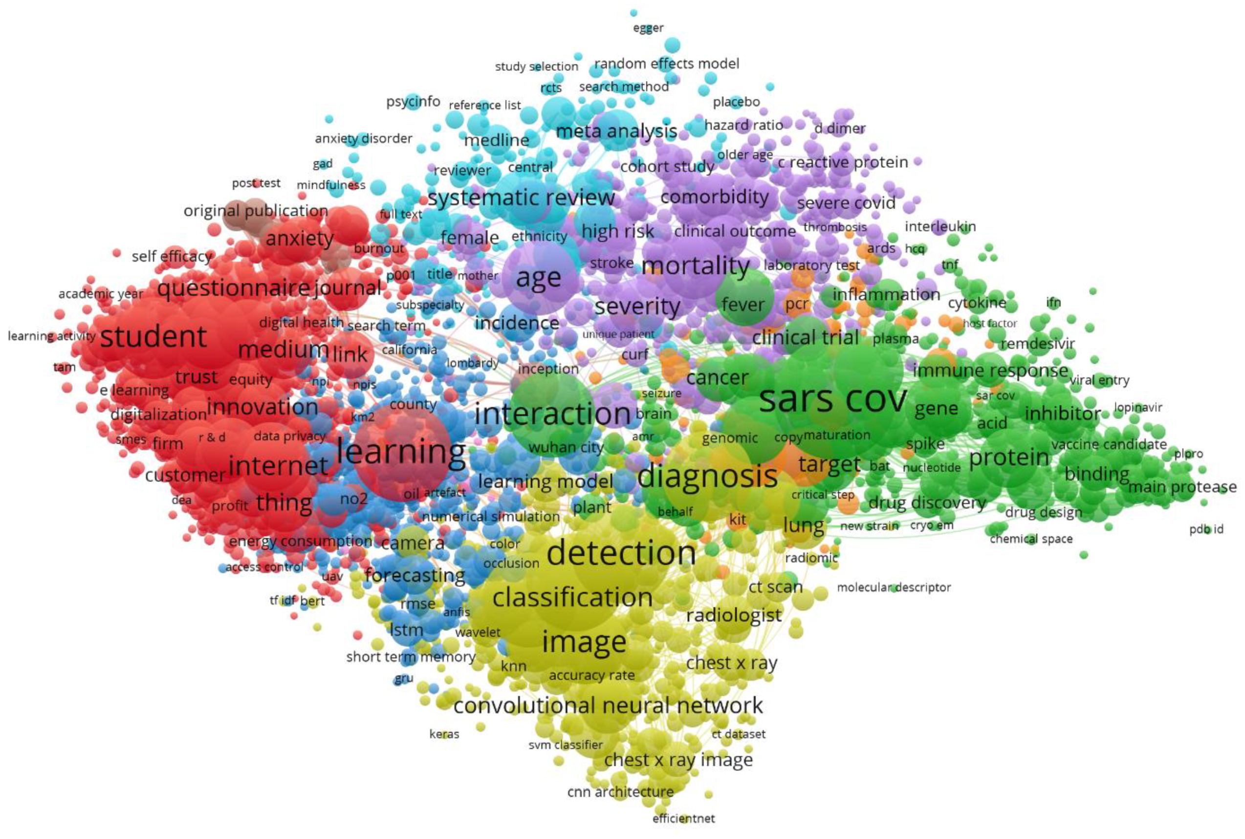 Ijerph 18 08578 g007