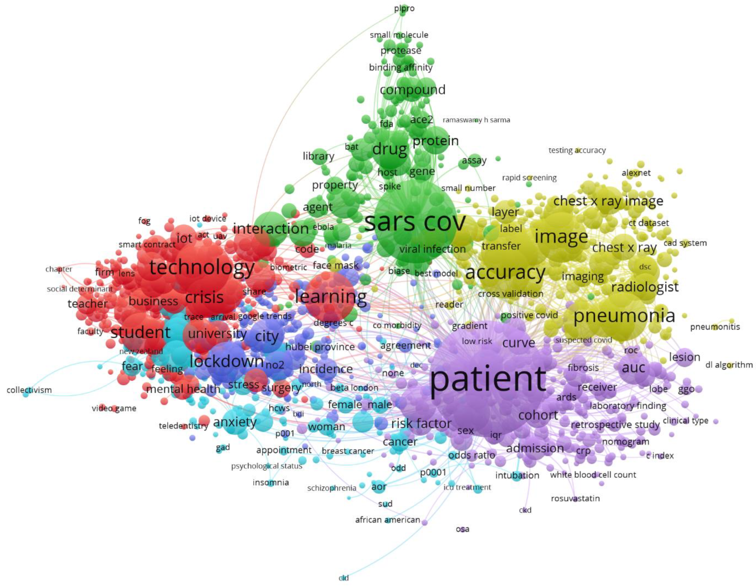 Ijerph 18 08578 g008