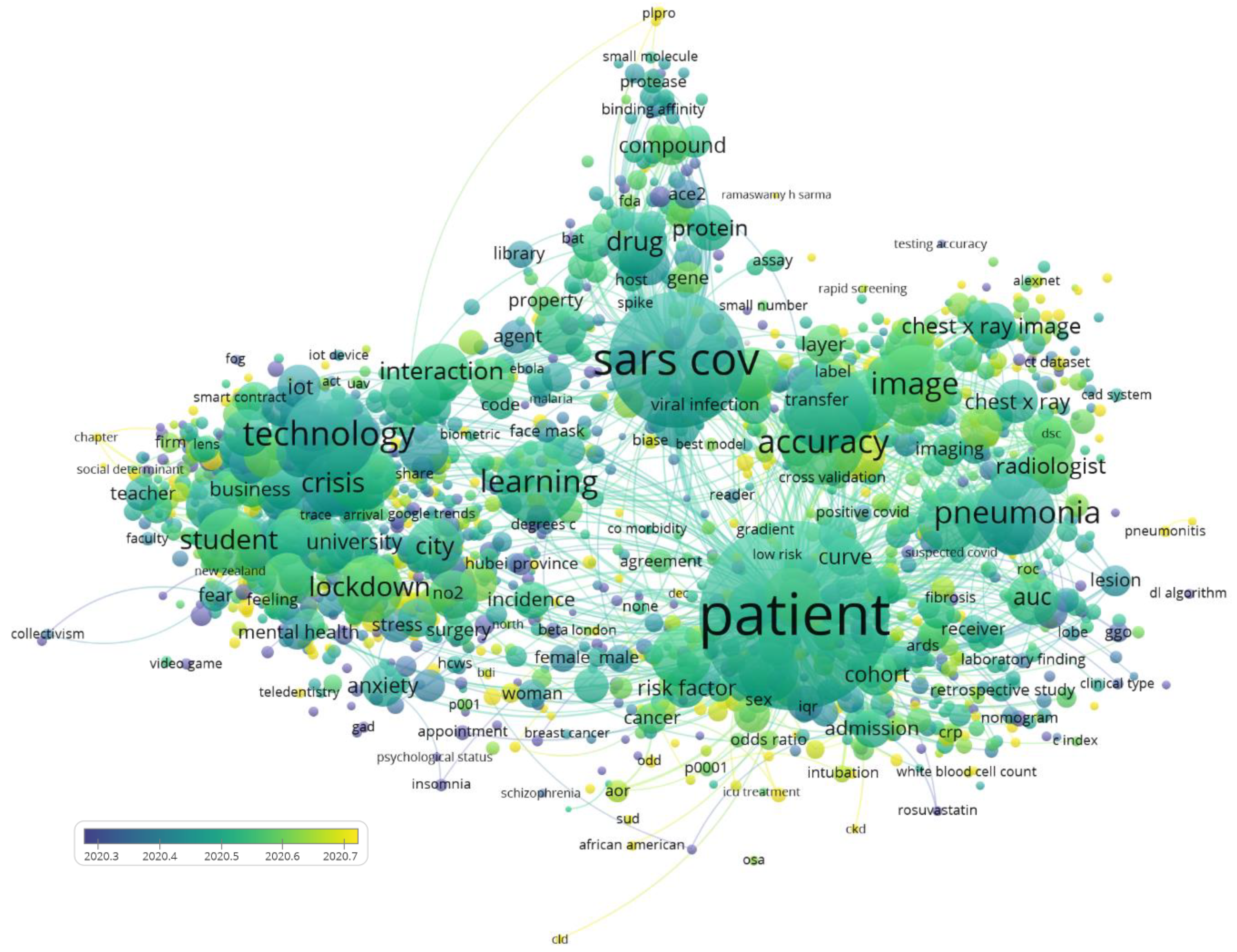 Ijerph 18 08578 g009