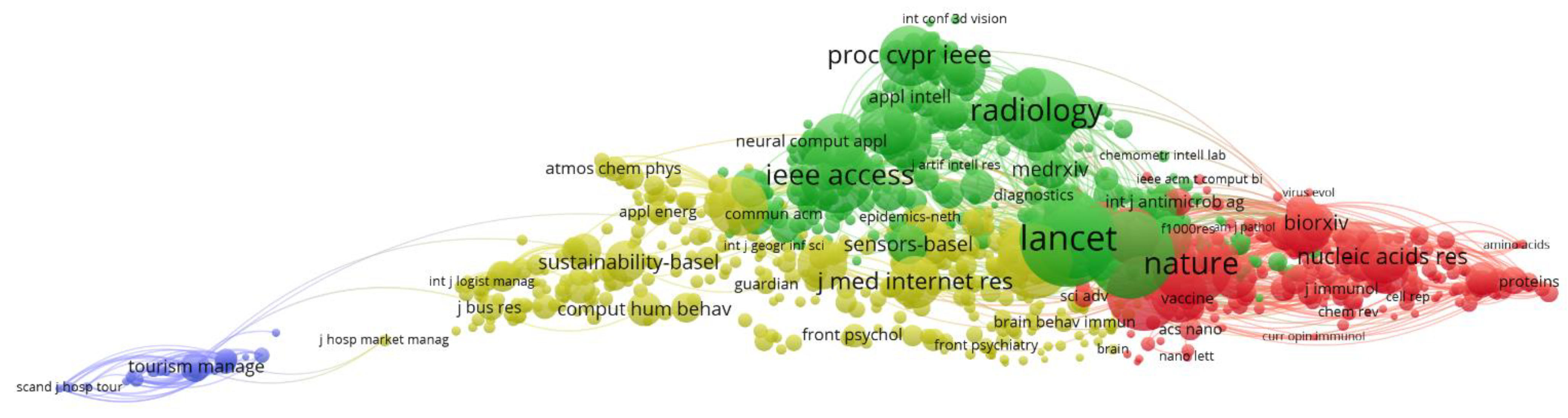 Ijerph 18 08578 g011