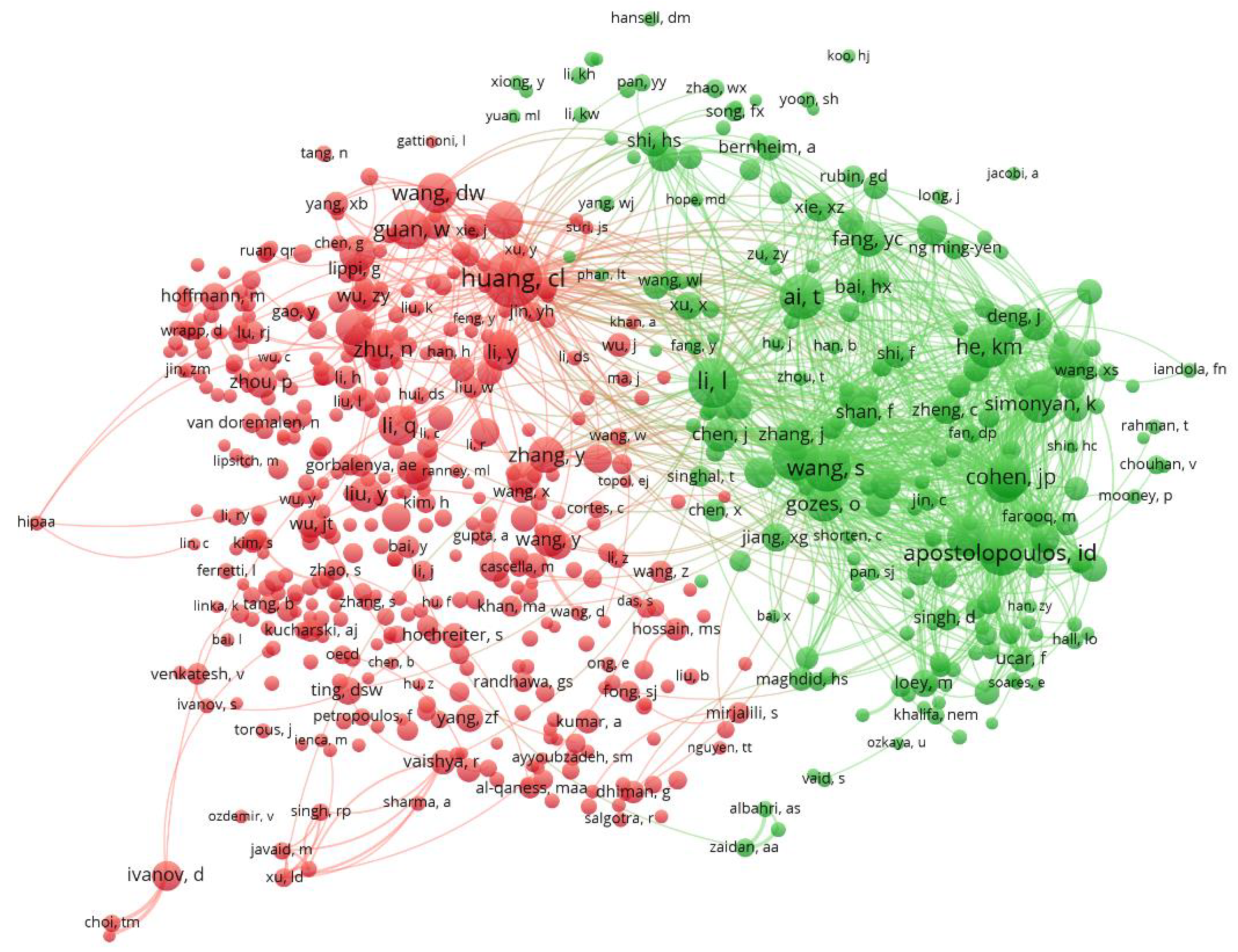 Ijerph 18 08578 g012