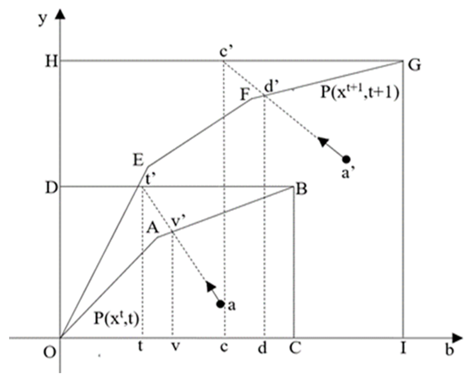 Ijerph 18 08579 g002