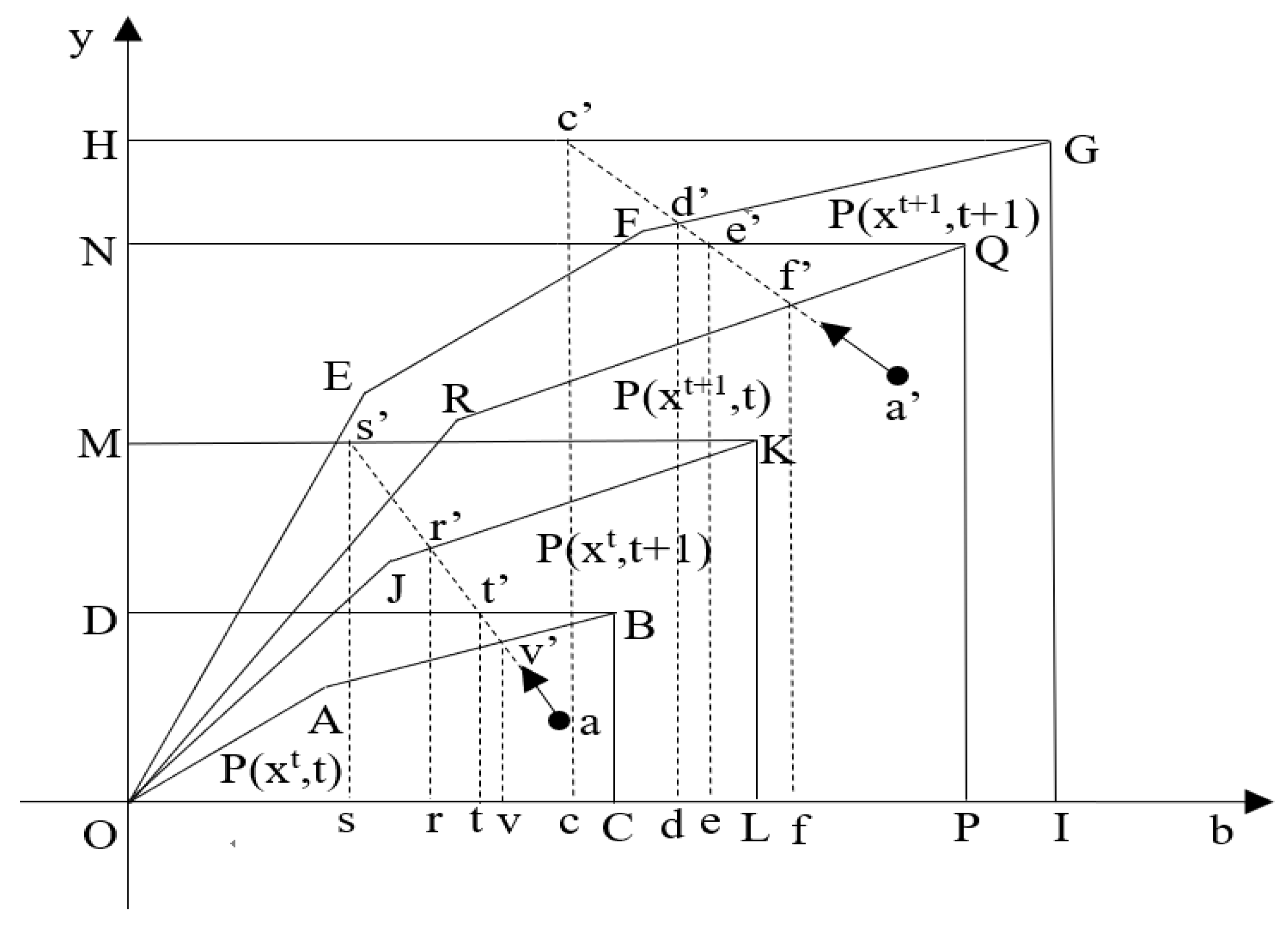 Ijerph 18 08579 g003