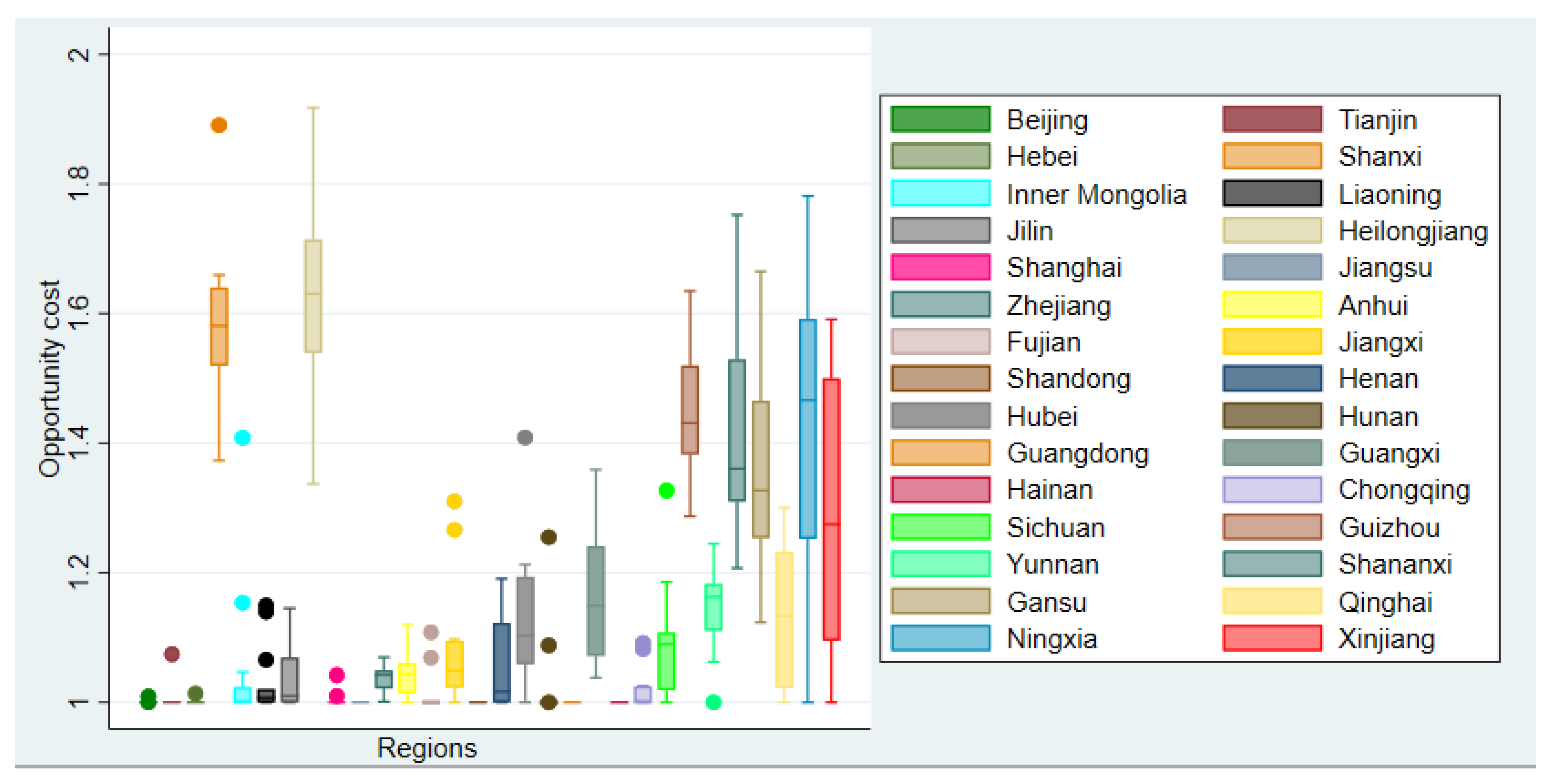 Ijerph 18 08579 g005