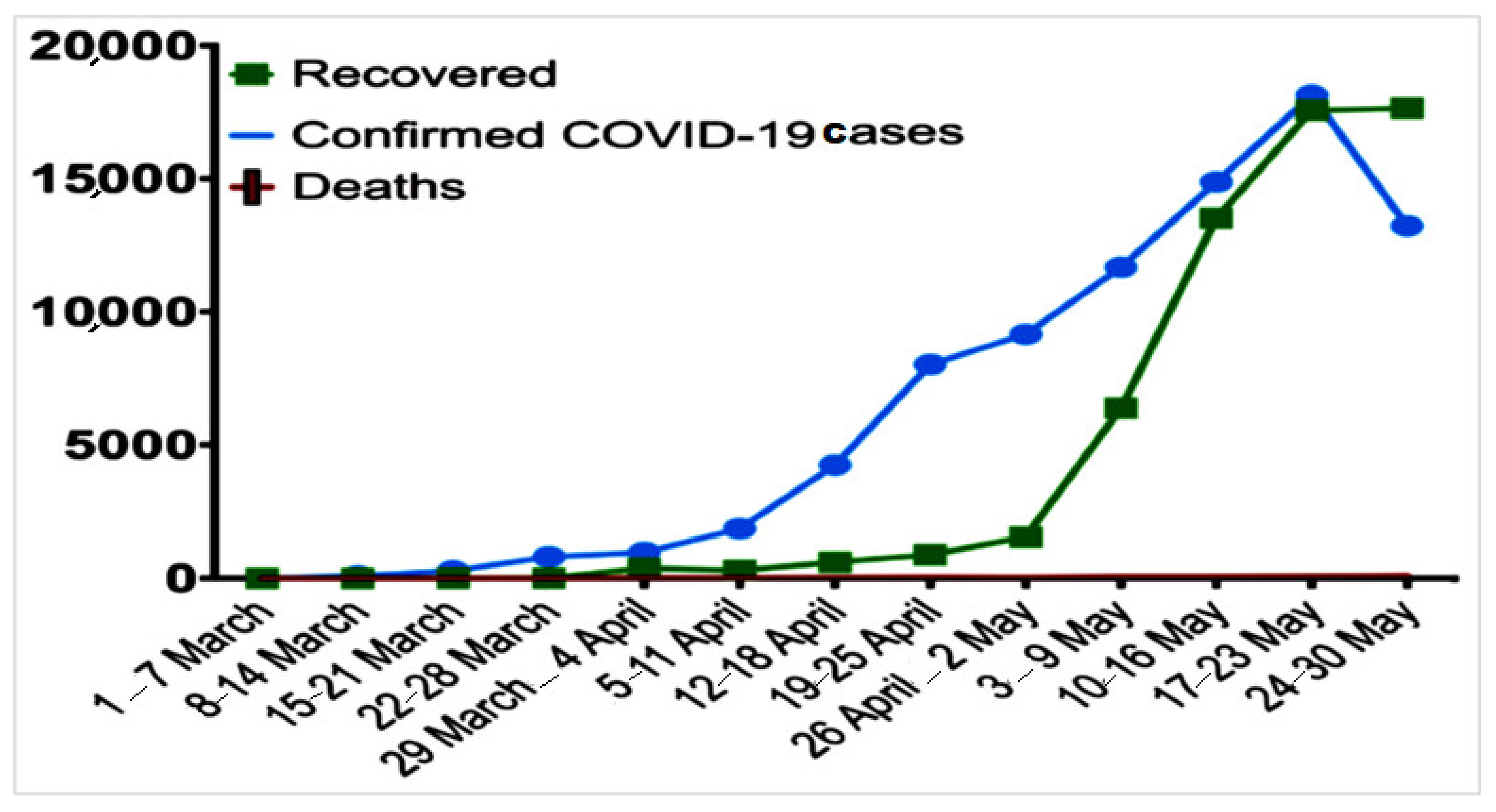 Ijerph 18 08580 g001