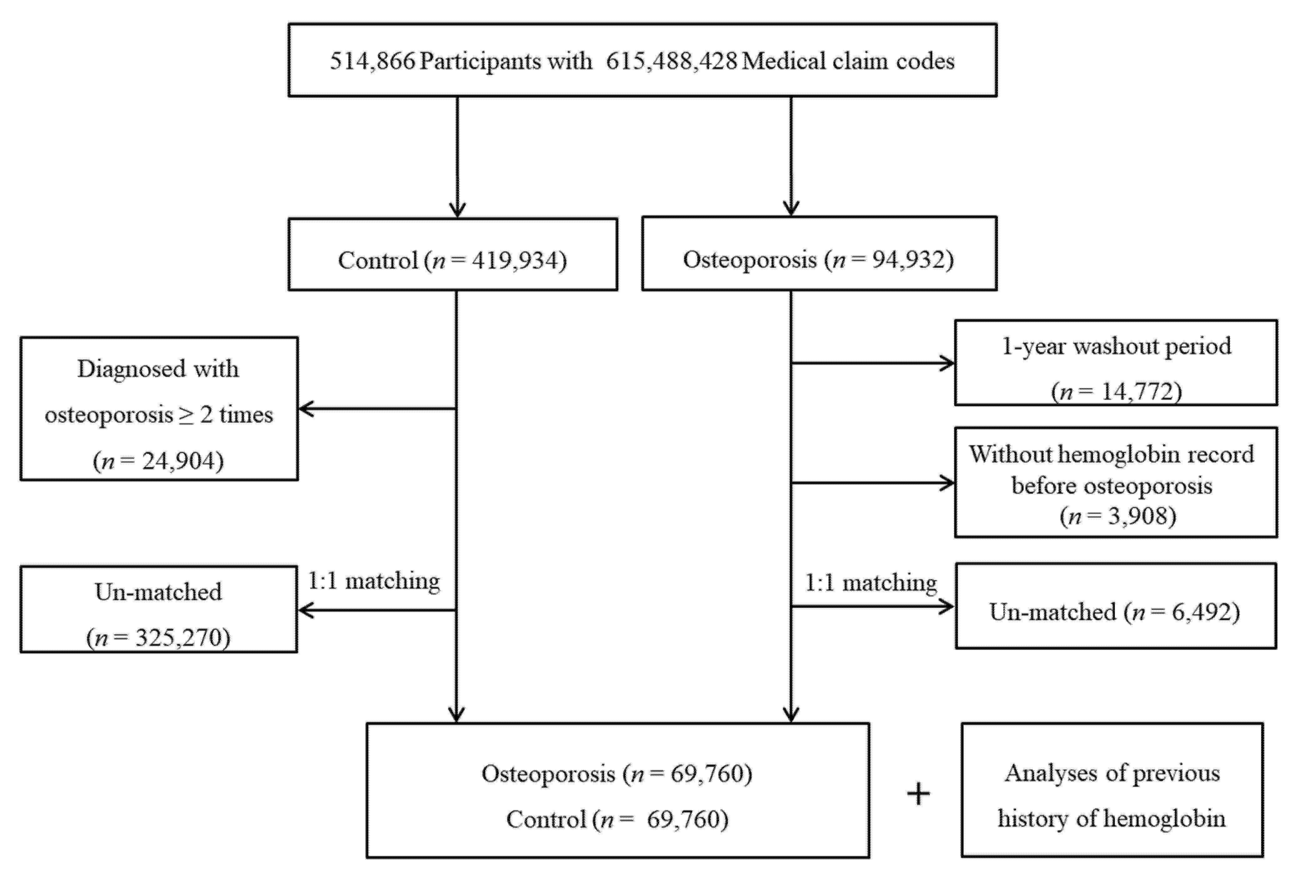 Ijerph 18 08598 g001 Ijerph 18 08598 g001